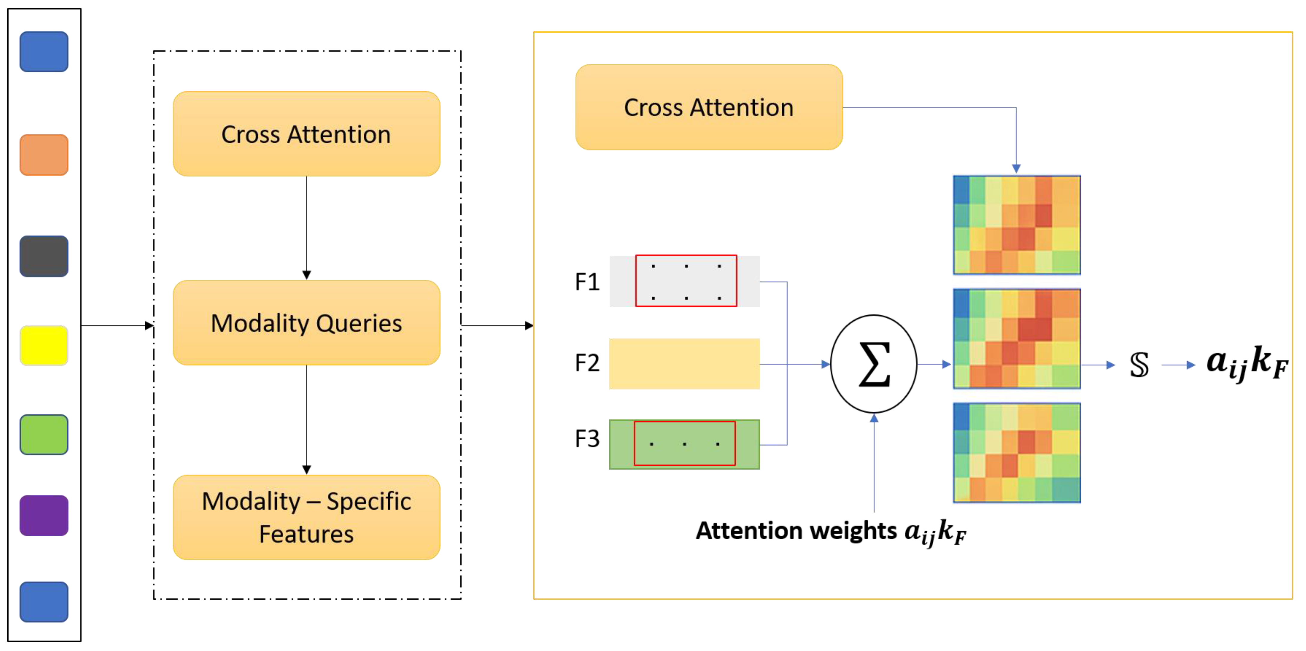 Bioengineering 12 00979 g002