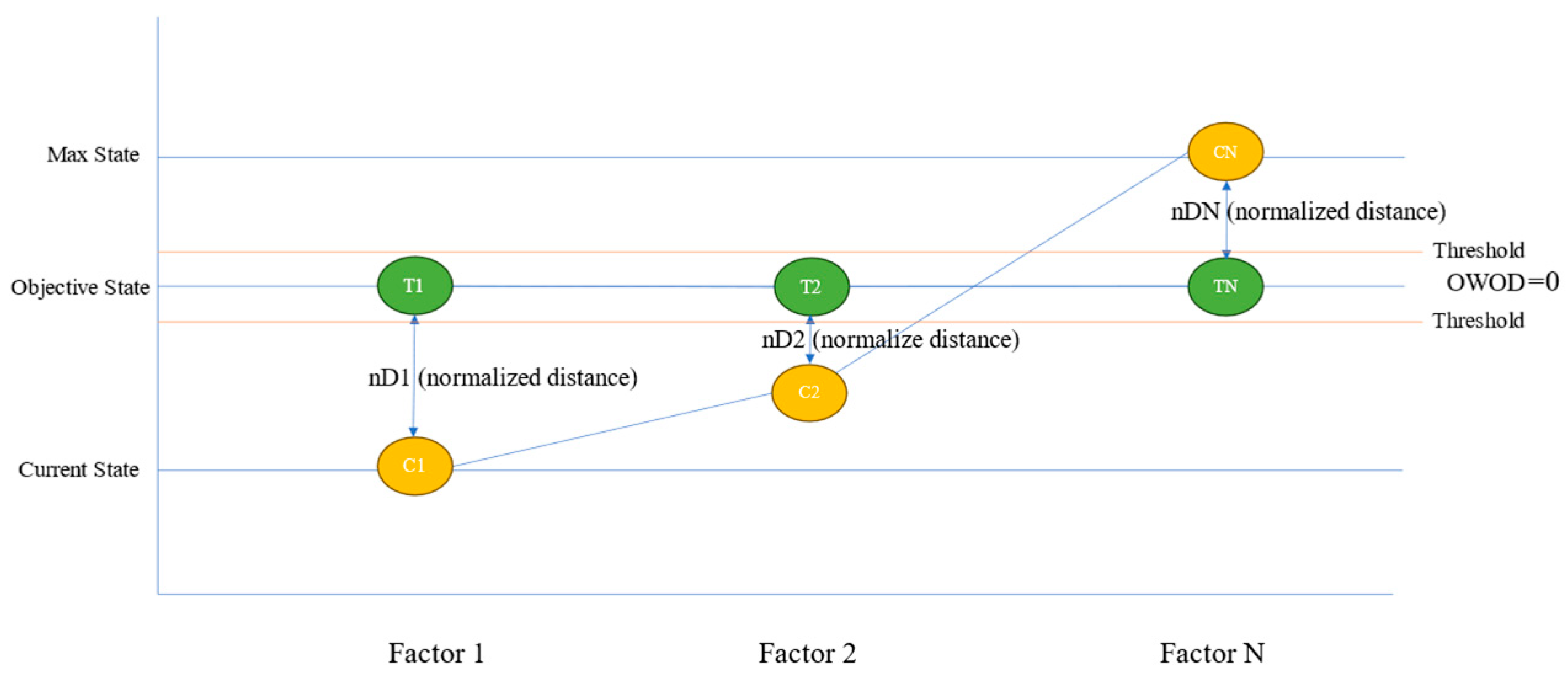 Bioengineering 12 00980 g004