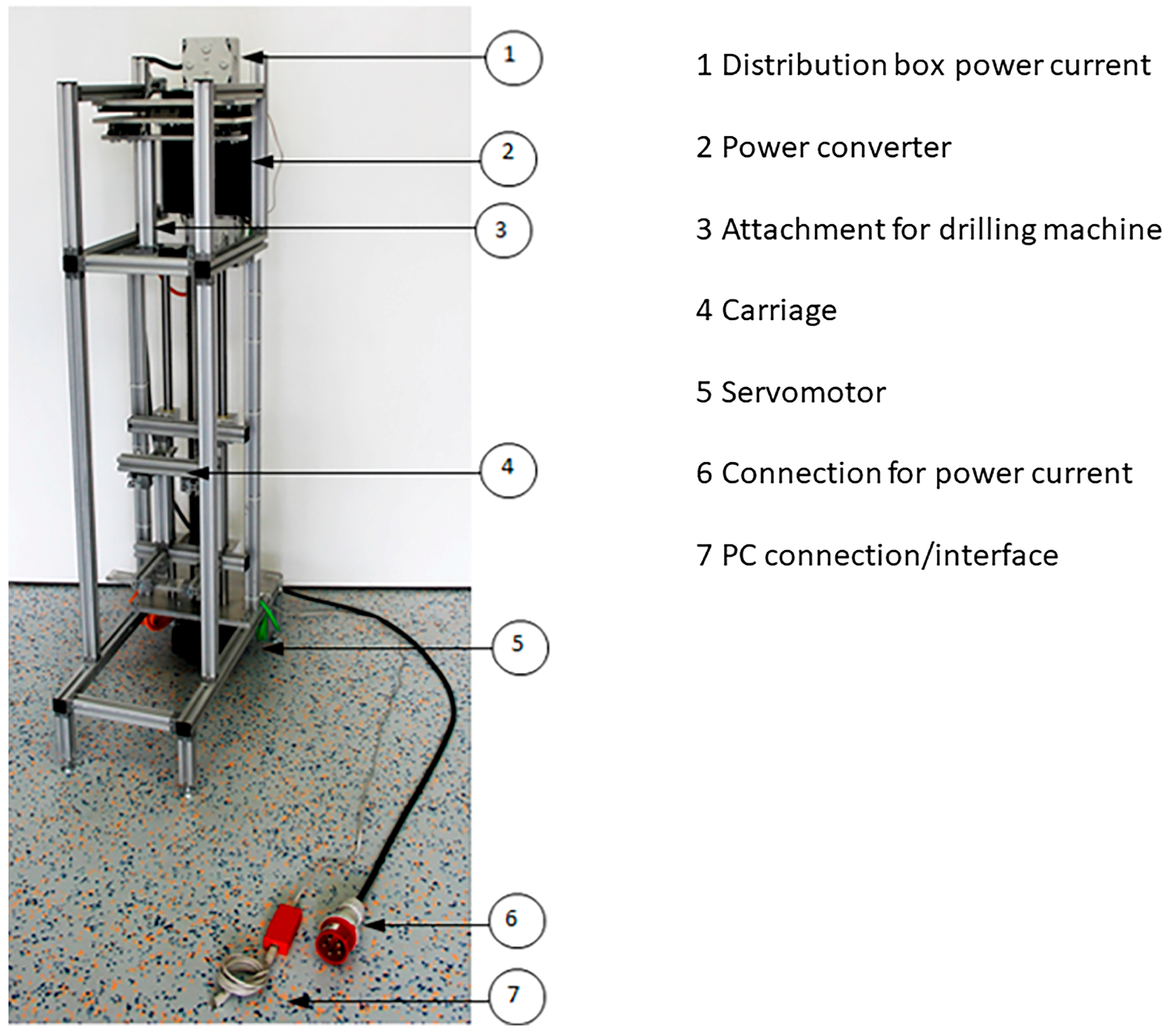 Bioengineering 12 00984 g001