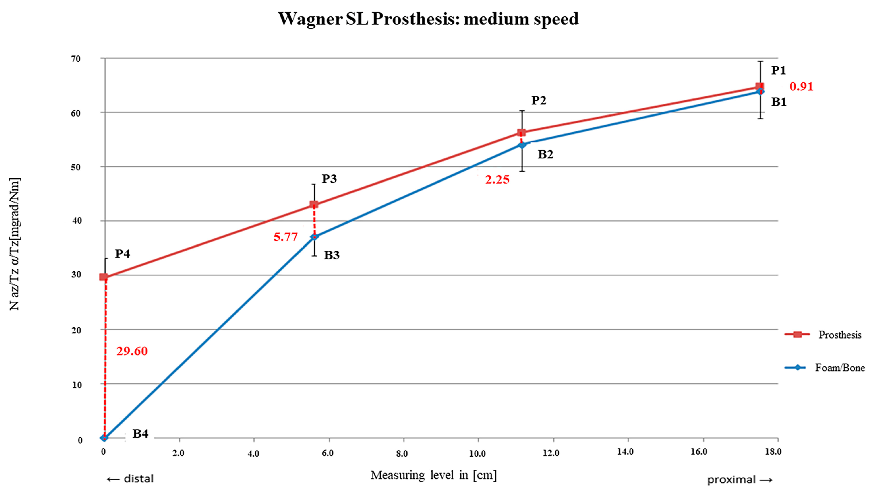 Bioengineering 12 00984 g008