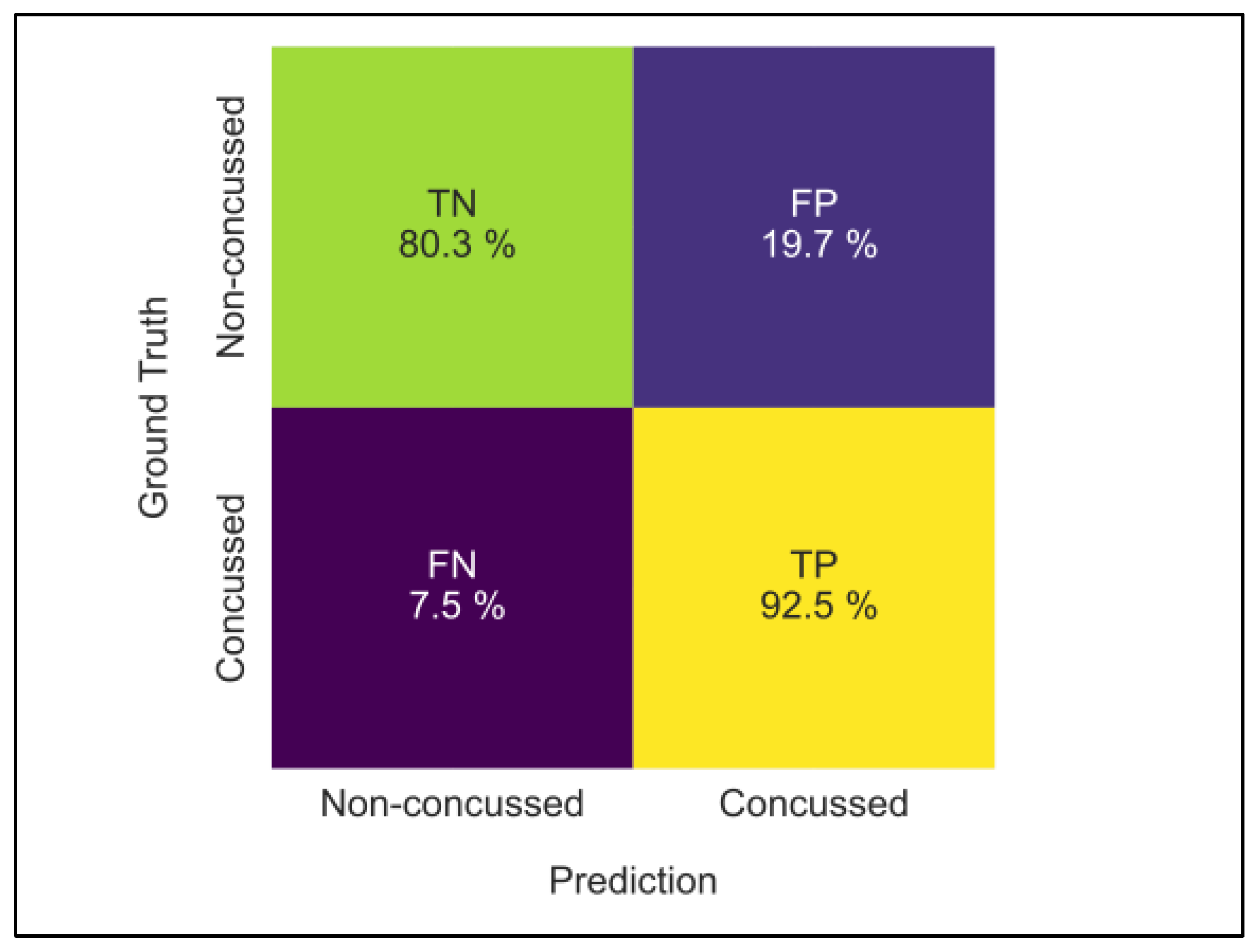 Bioengineering 12 00986 g003