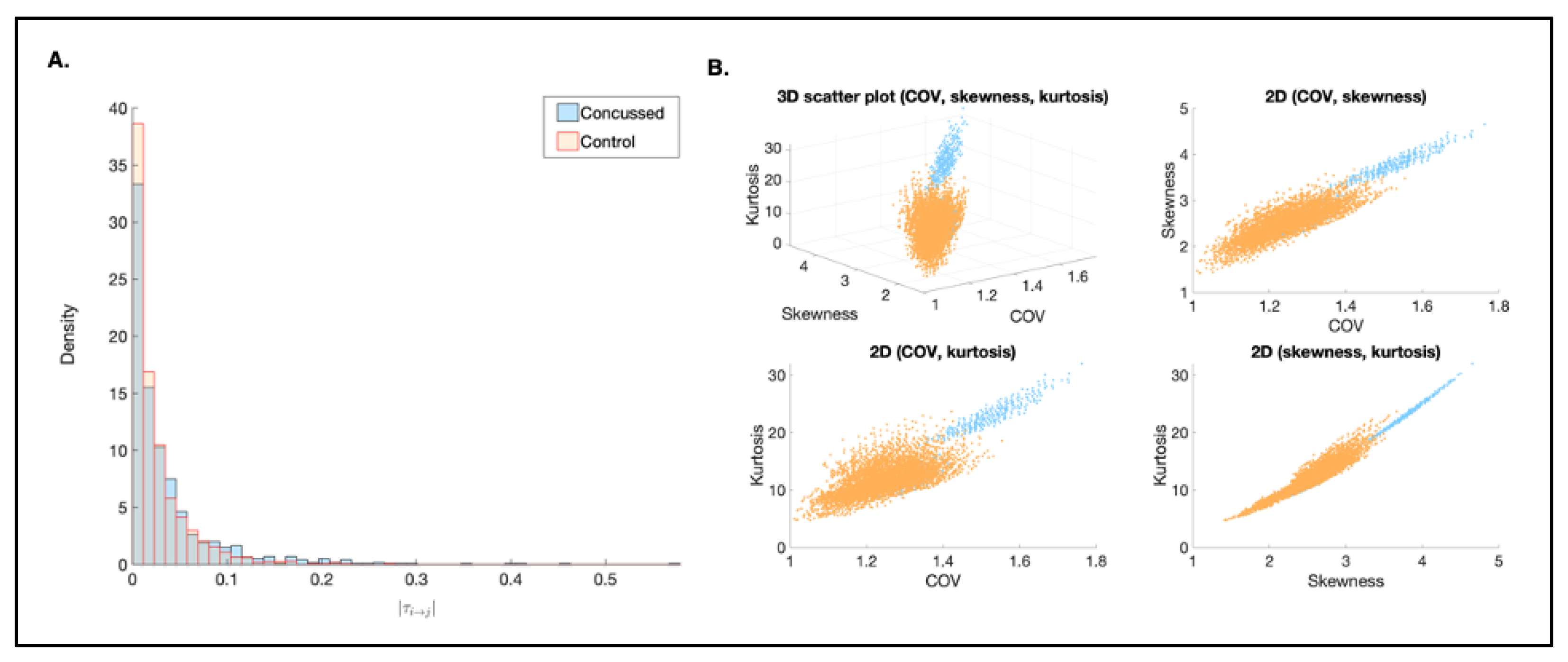 Bioengineering 12 00986 g008