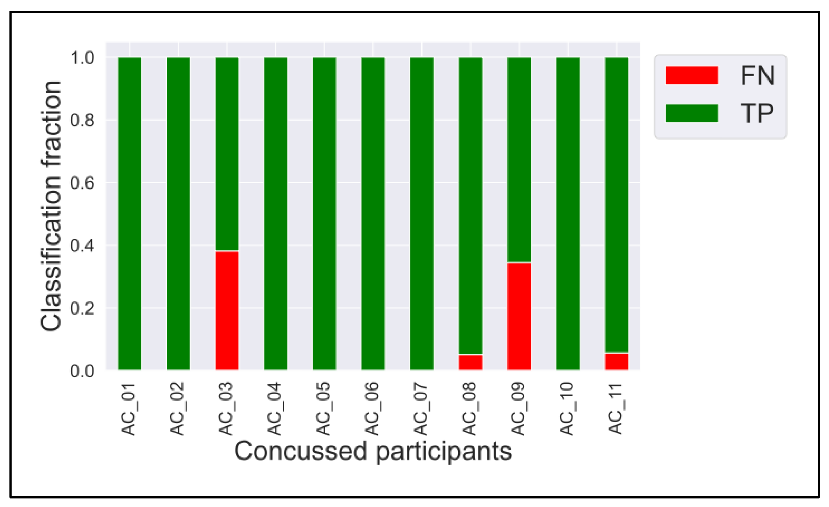 Bioengineering 12 00986 g0a1