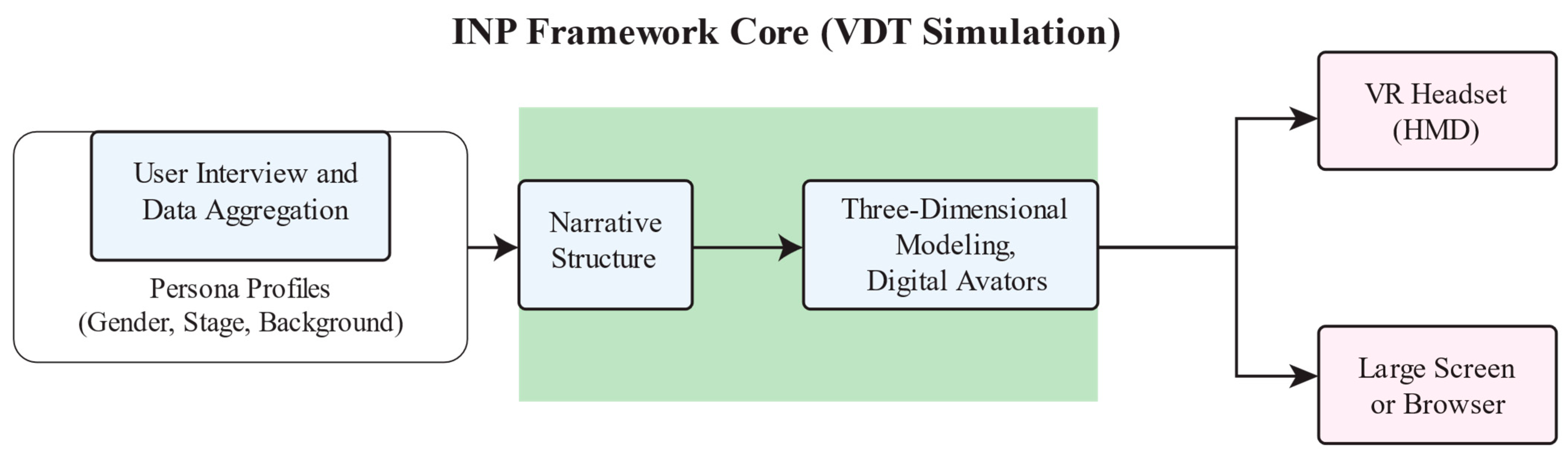 Bioengineering 12 00987 g001