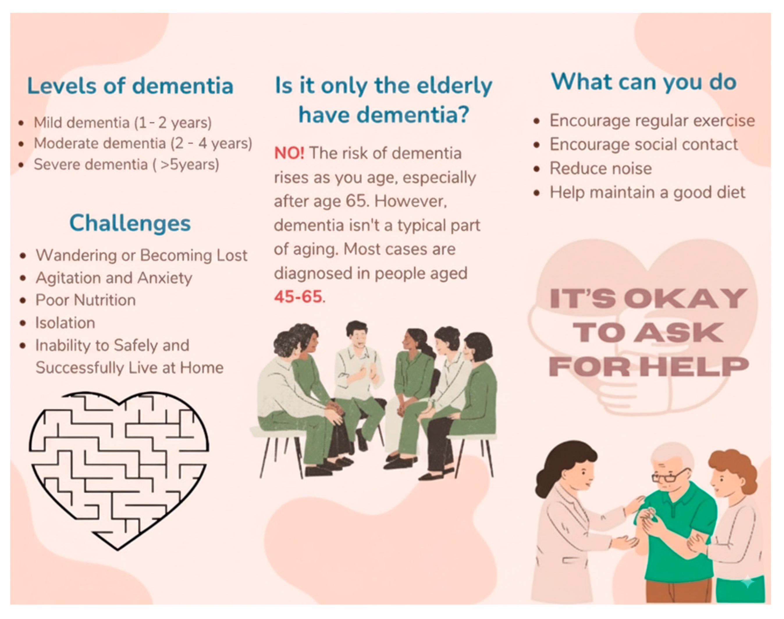 Bioengineering 12 00987 g009