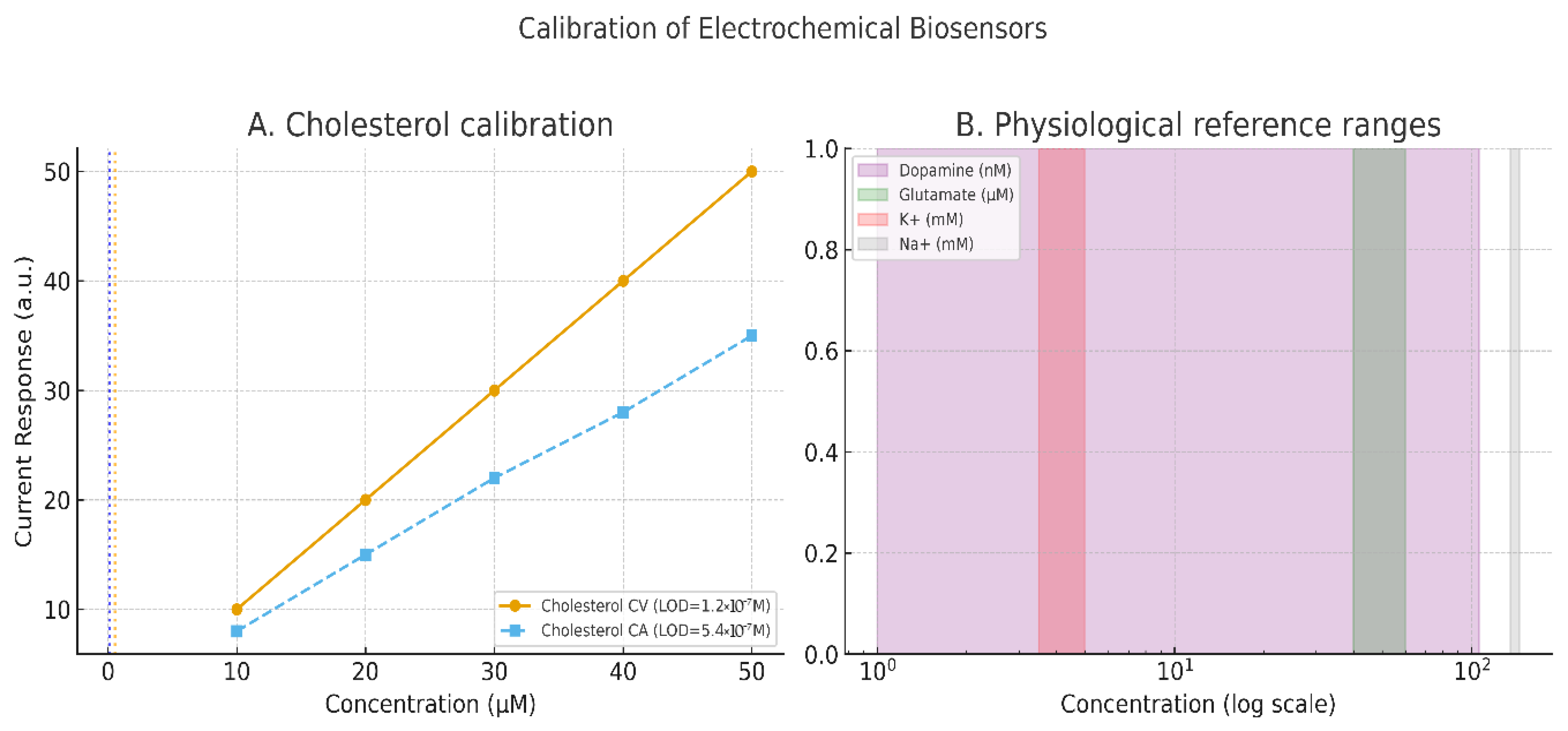 Bioengineering 12 00988 g002