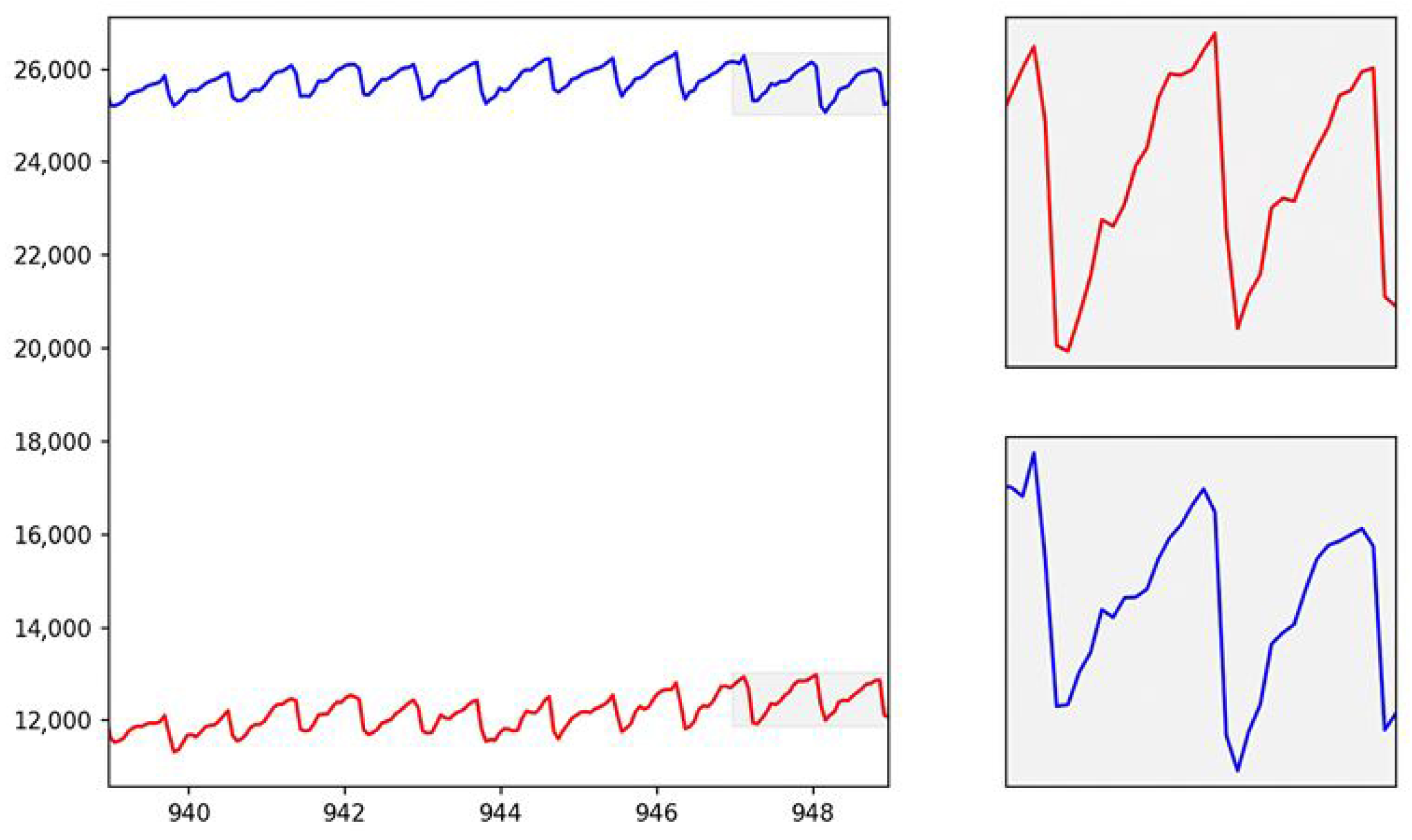 Bioengineering 12 00990 g005