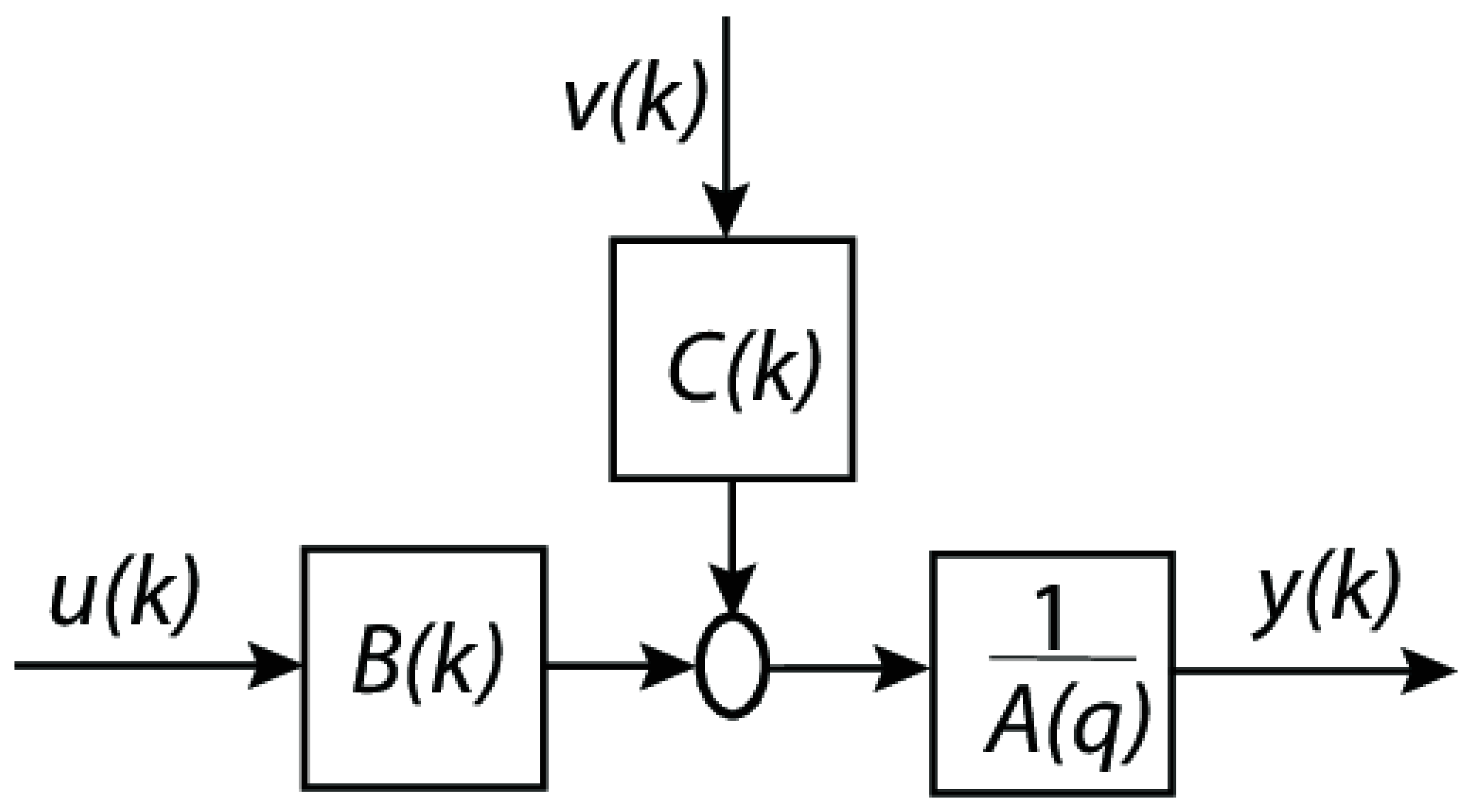 Bioengineering 12 00991 g003 Bioengineering 12 00991 g003