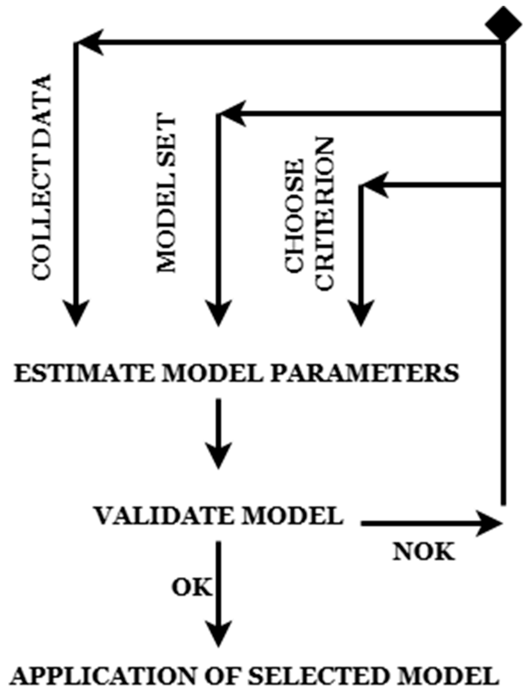 Bioengineering 12 00991 g004 Bioengineering 12 00991 g004