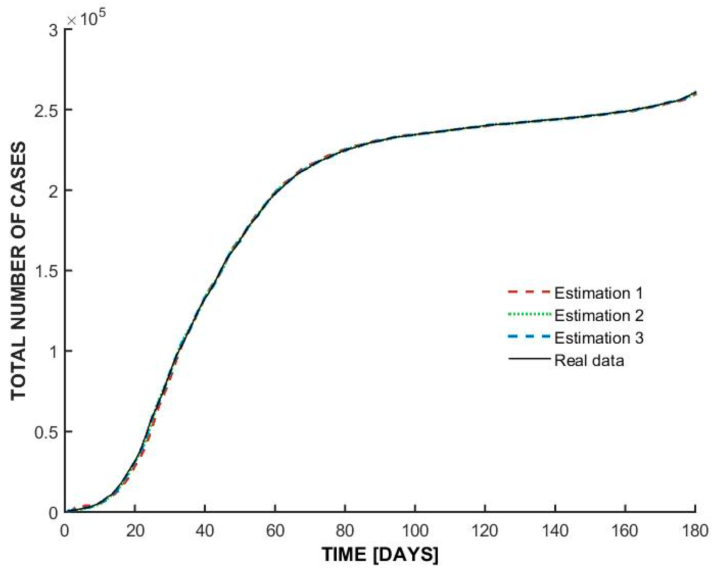 Bioengineering 12 00991 g005 Bioengineering 12 00991 g005