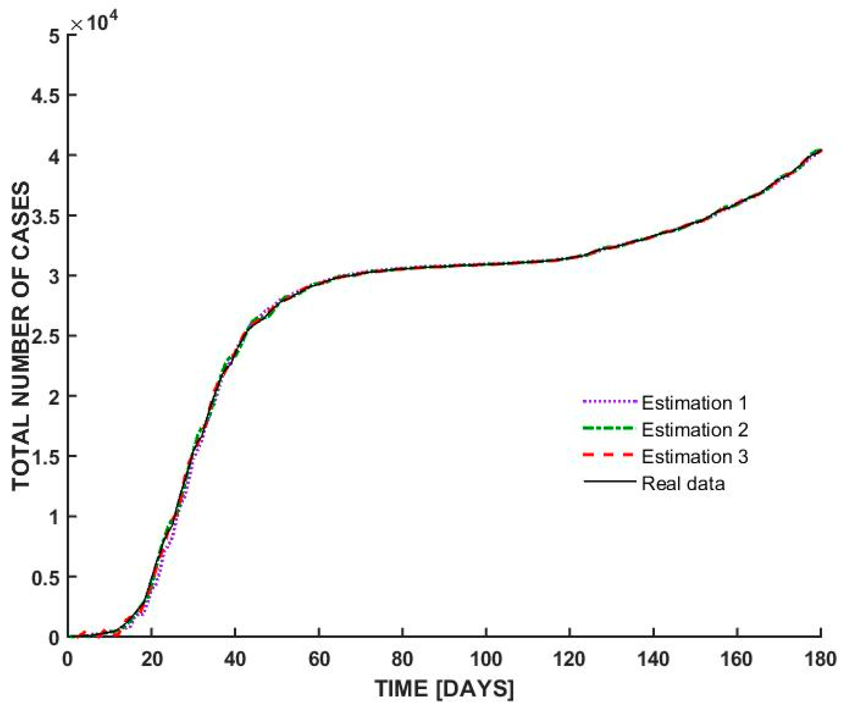 Bioengineering 12 00991 g006 Bioengineering 12 00991 g006