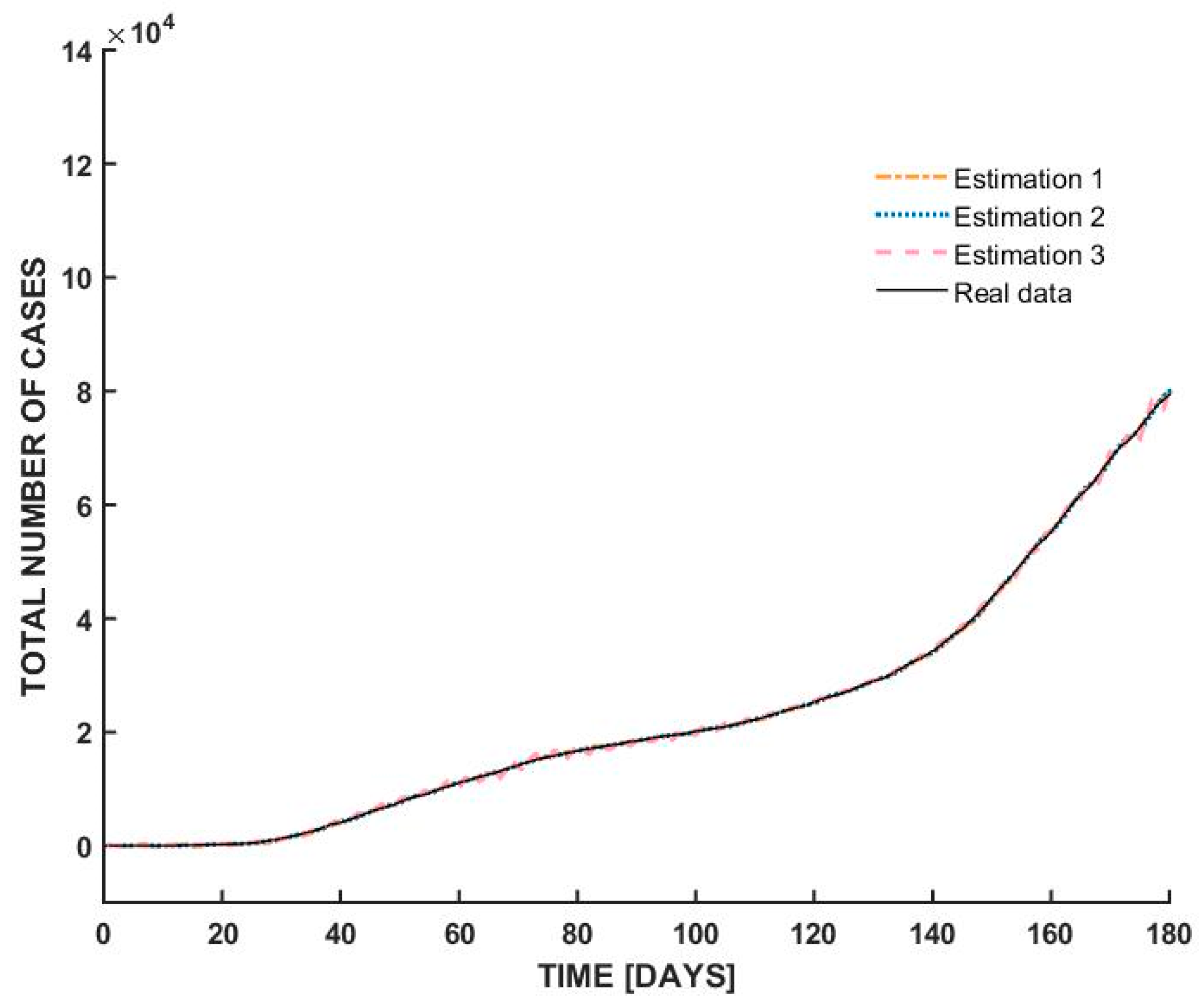 Bioengineering 12 00991 g007 Bioengineering 12 00991 g007