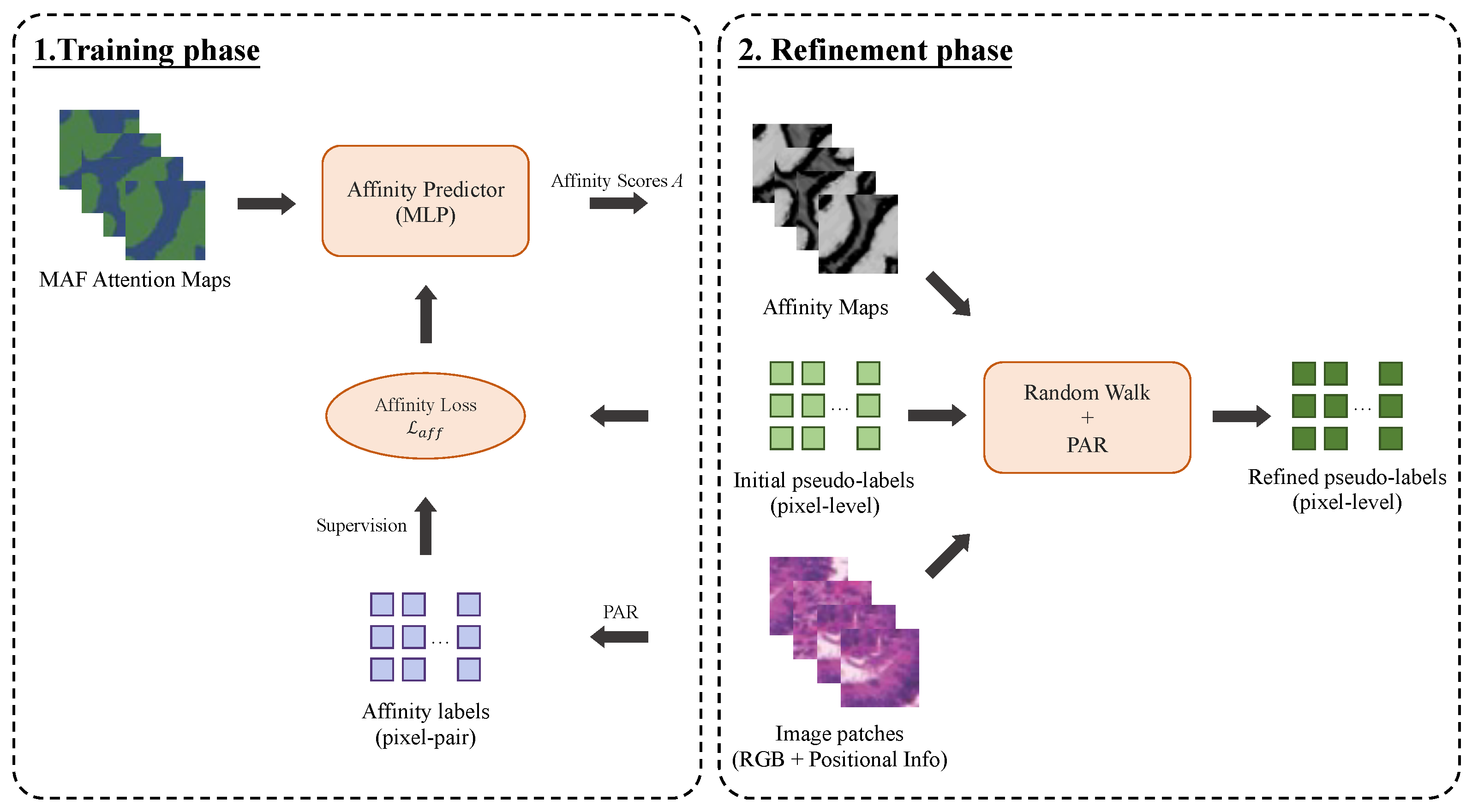 Bioengineering 12 00992 g005