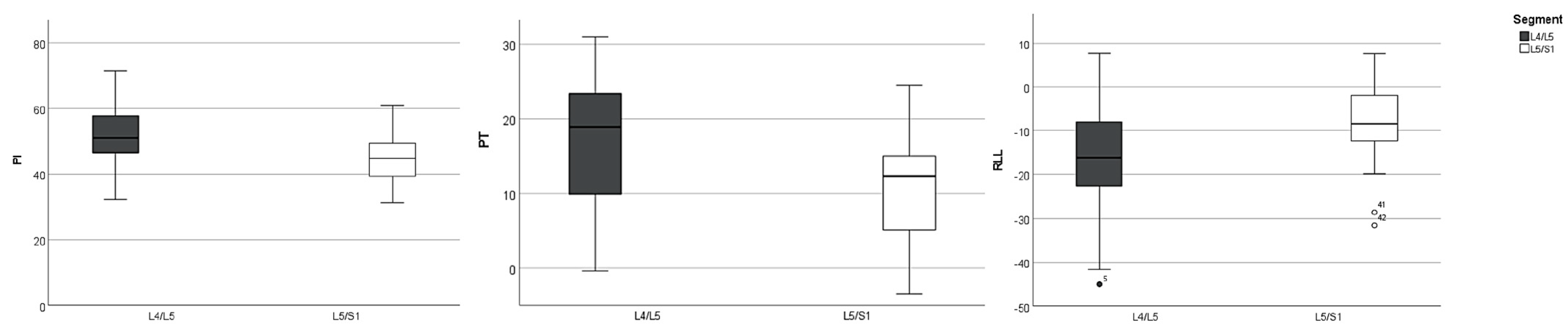 Bioengineering 12 00993 i001