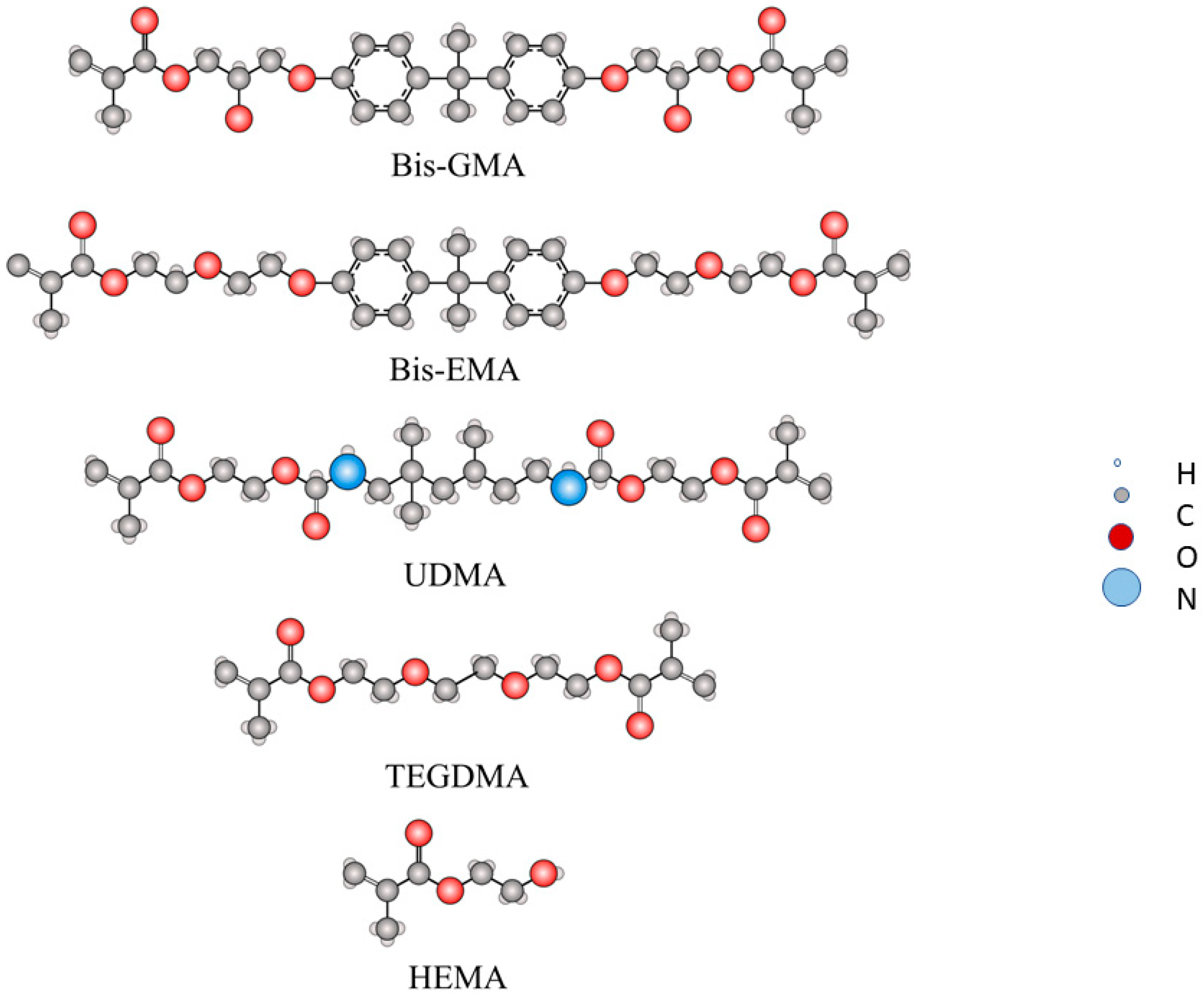 Bioengineering 12 00996 g001 Bioengineering 12 00996 g001