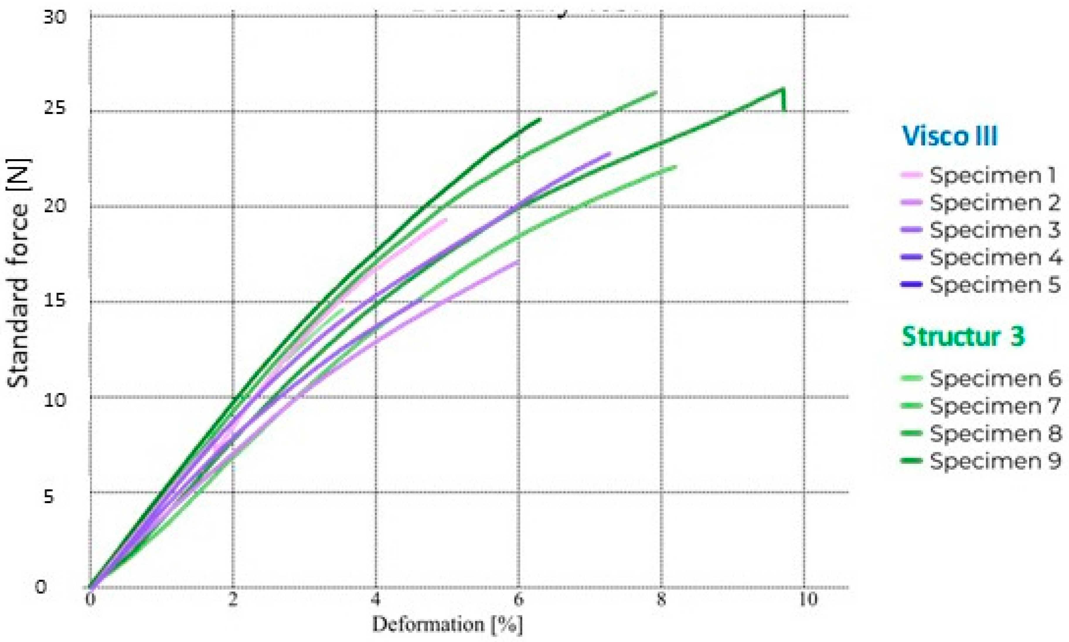 Bioengineering 12 00996 g002 Bioengineering 12 00996 g002