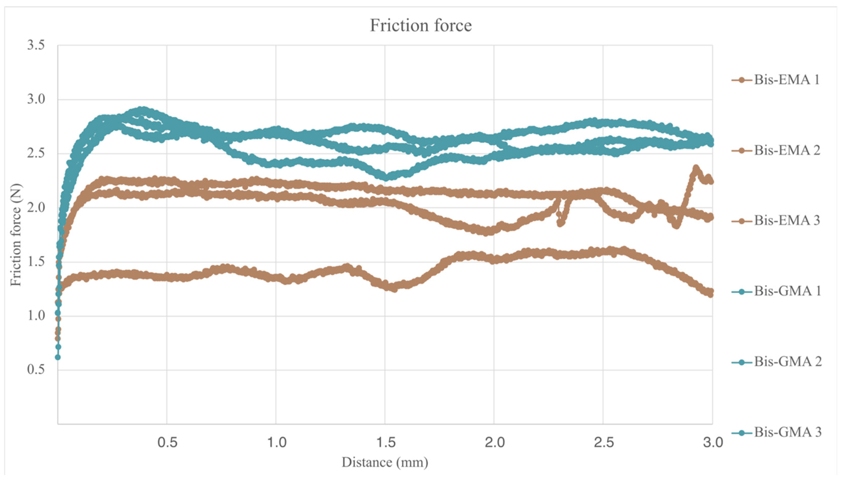 Bioengineering 12 00996 g009 Bioengineering 12 00996 g009