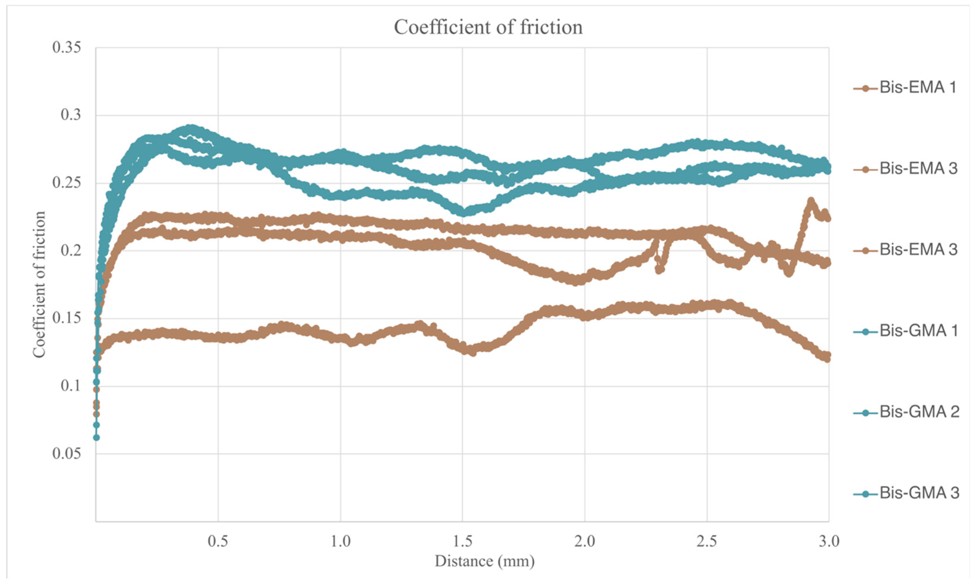 Bioengineering 12 00996 g010 Bioengineering 12 00996 g010