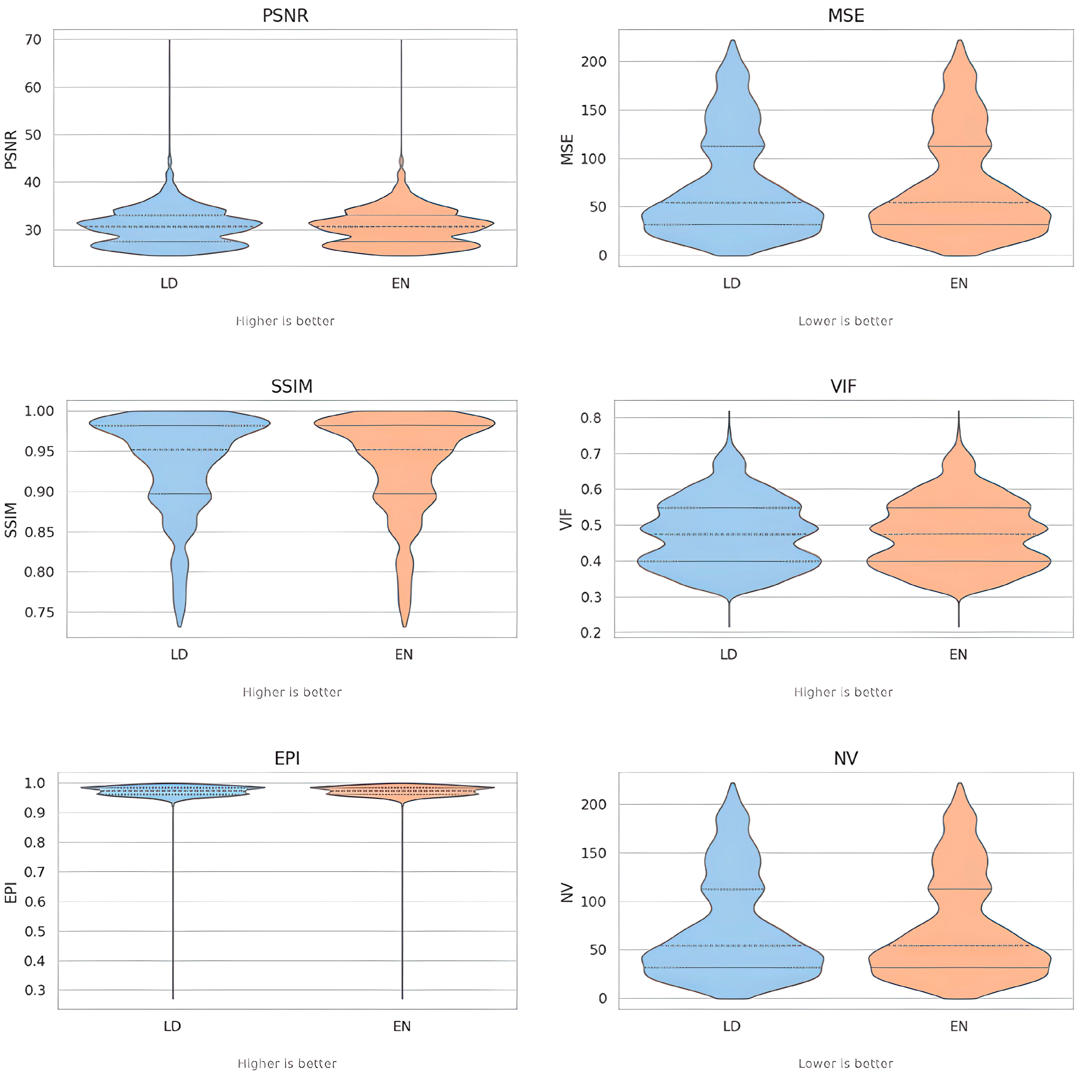 Bioengineering 12 00997 g005