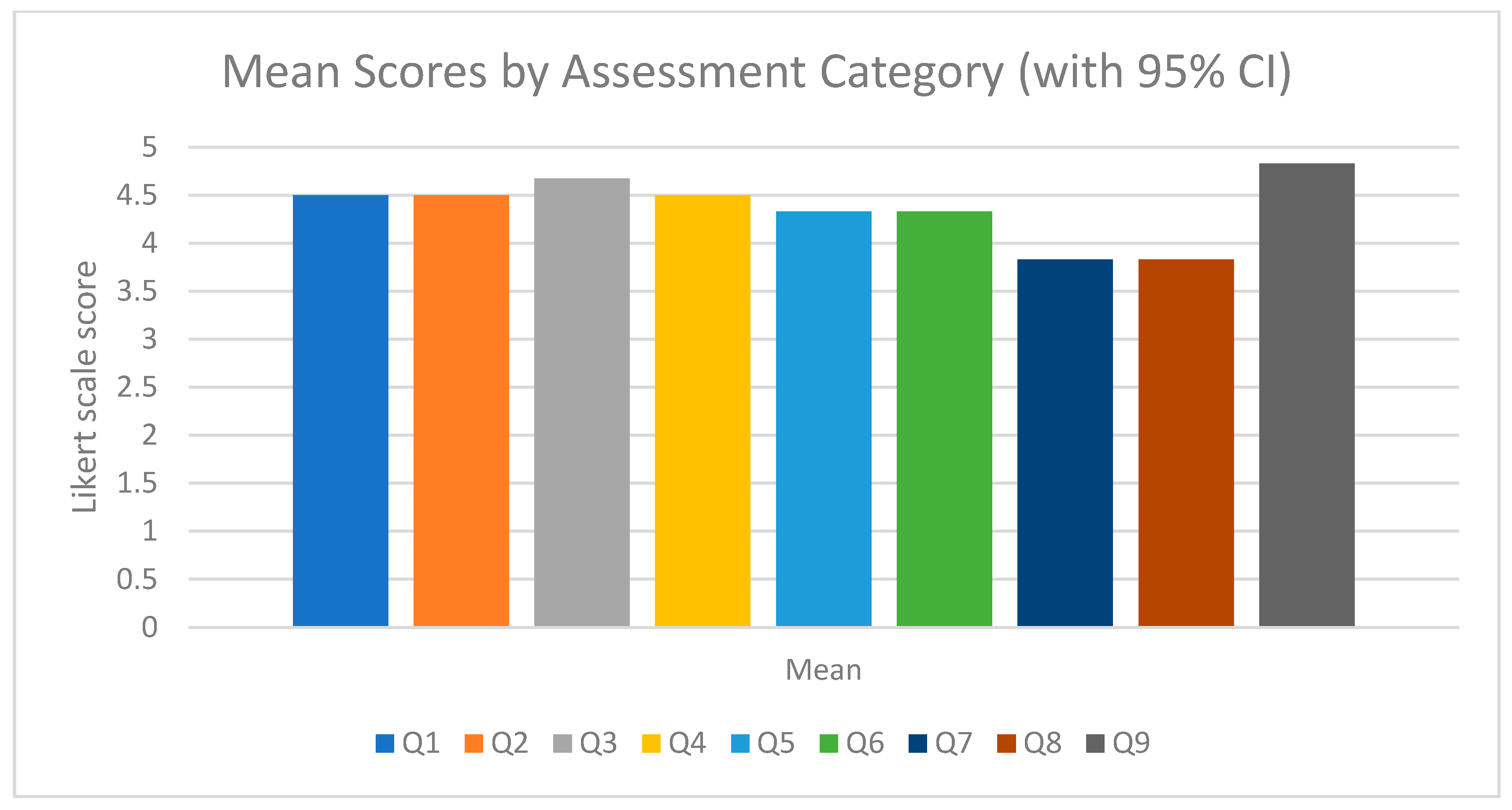 Bioengineering 12 00997 g009