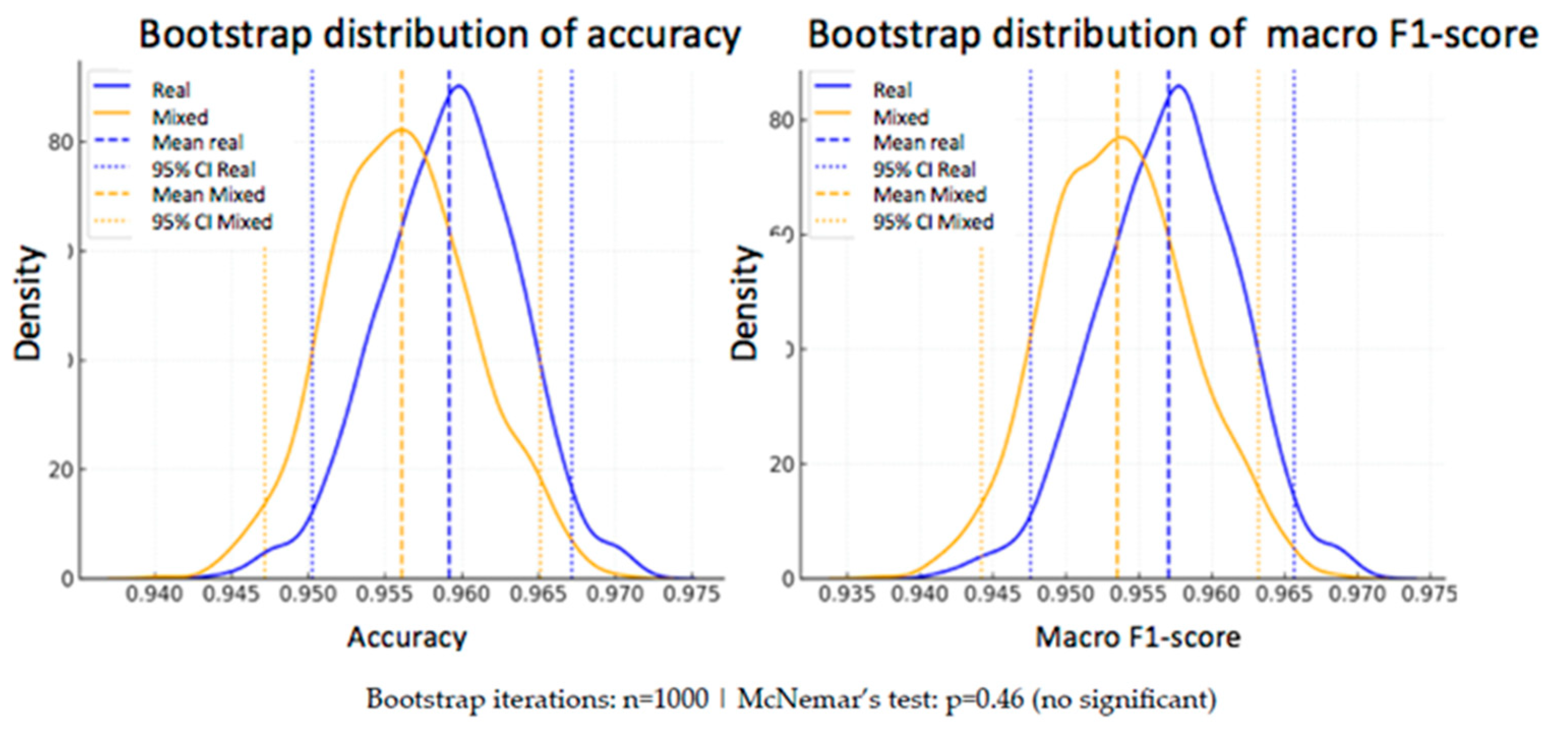 Bioengineering 12 01001 g010