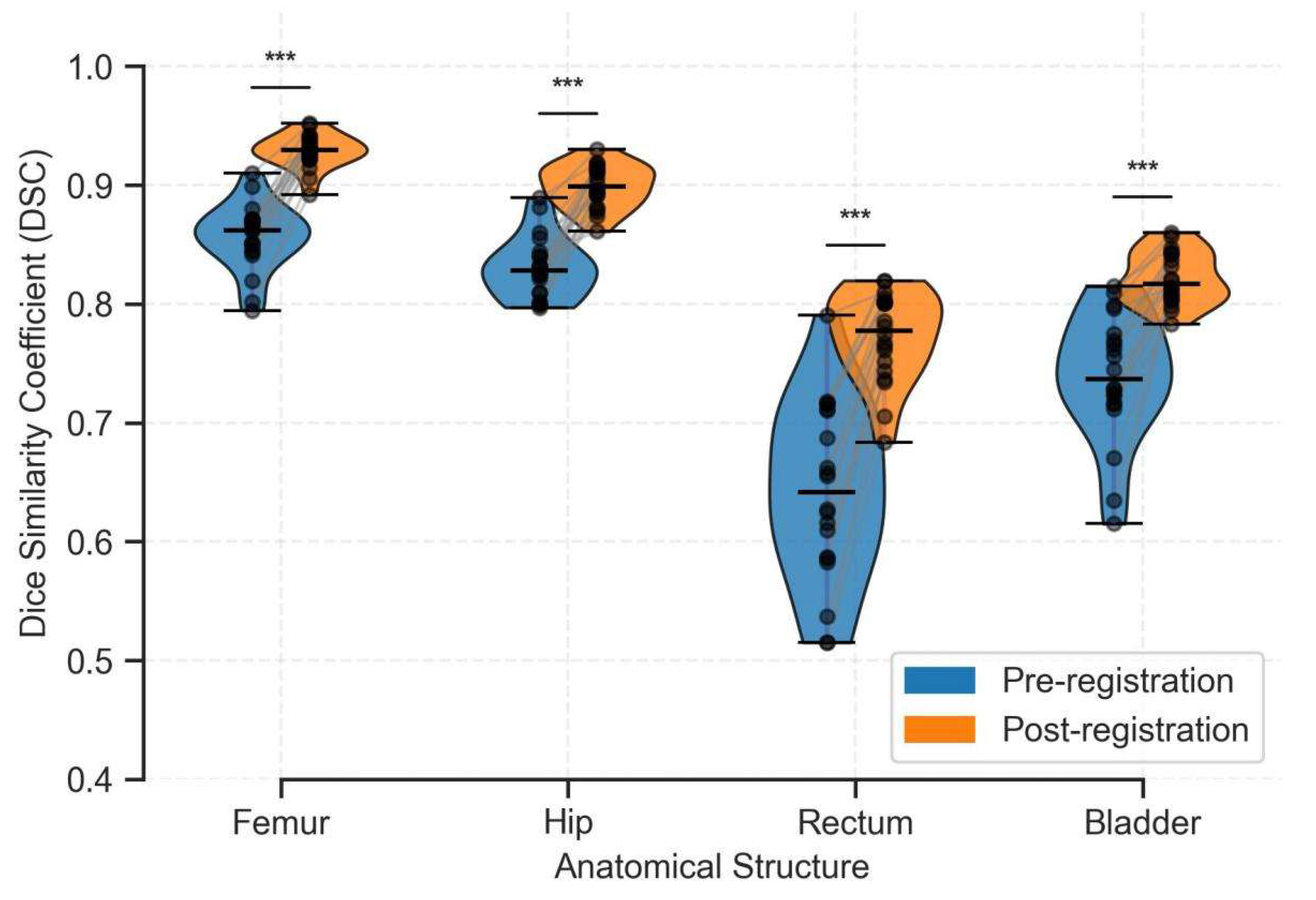 Bioengineering 12 01005 g005