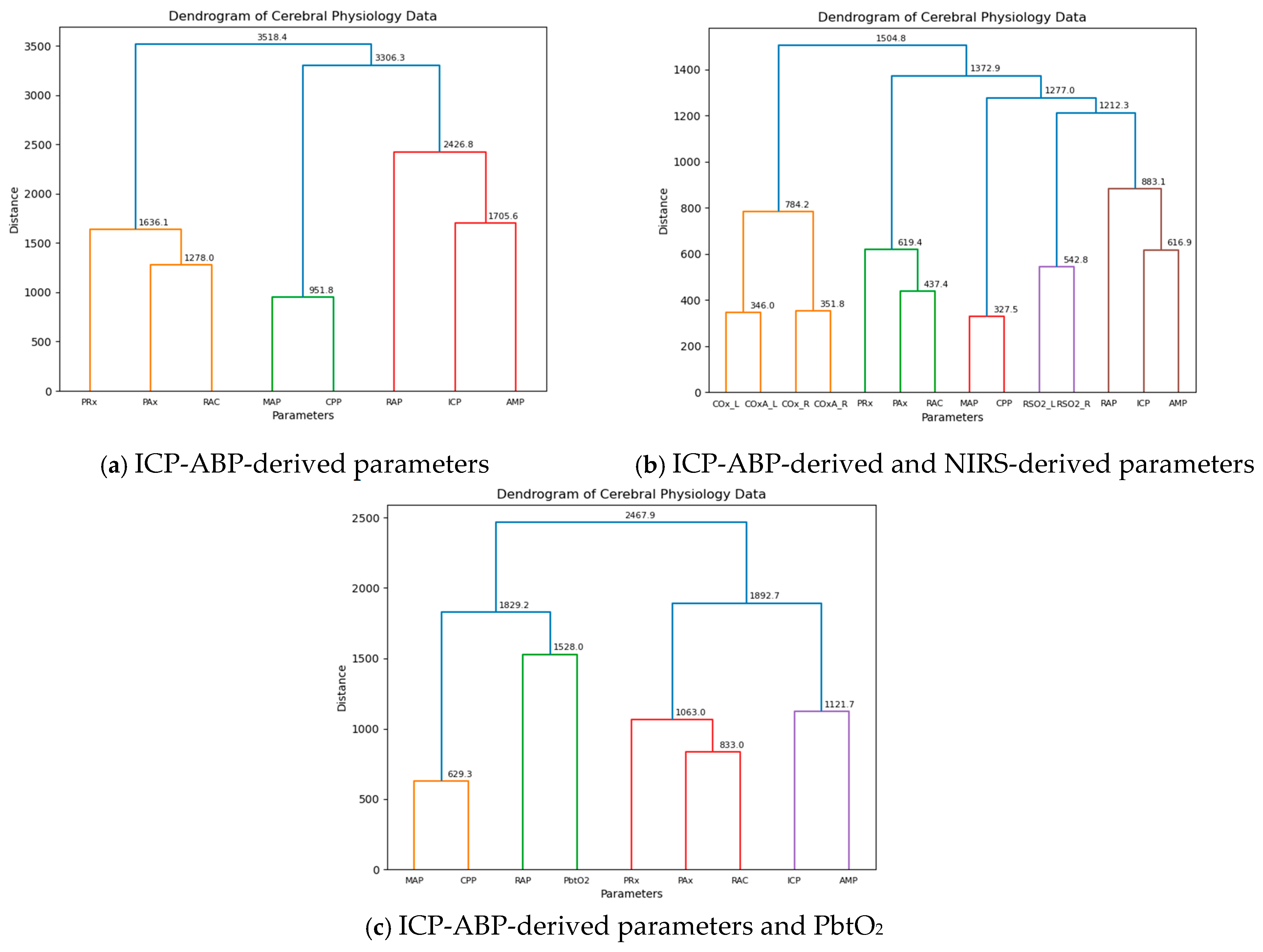 Bioengineering 12 01006 g001
