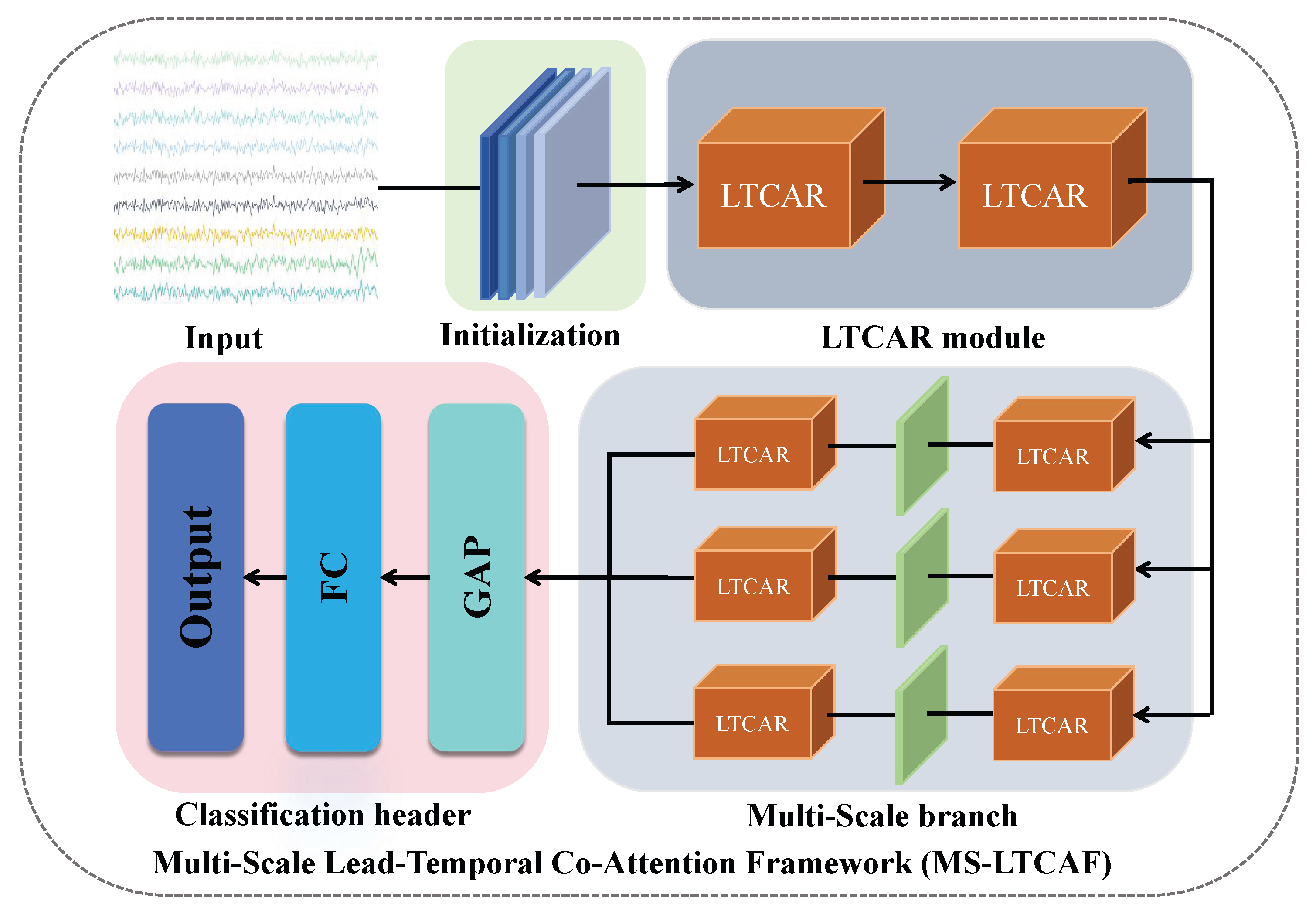 Bioengineering 12 01007 g001