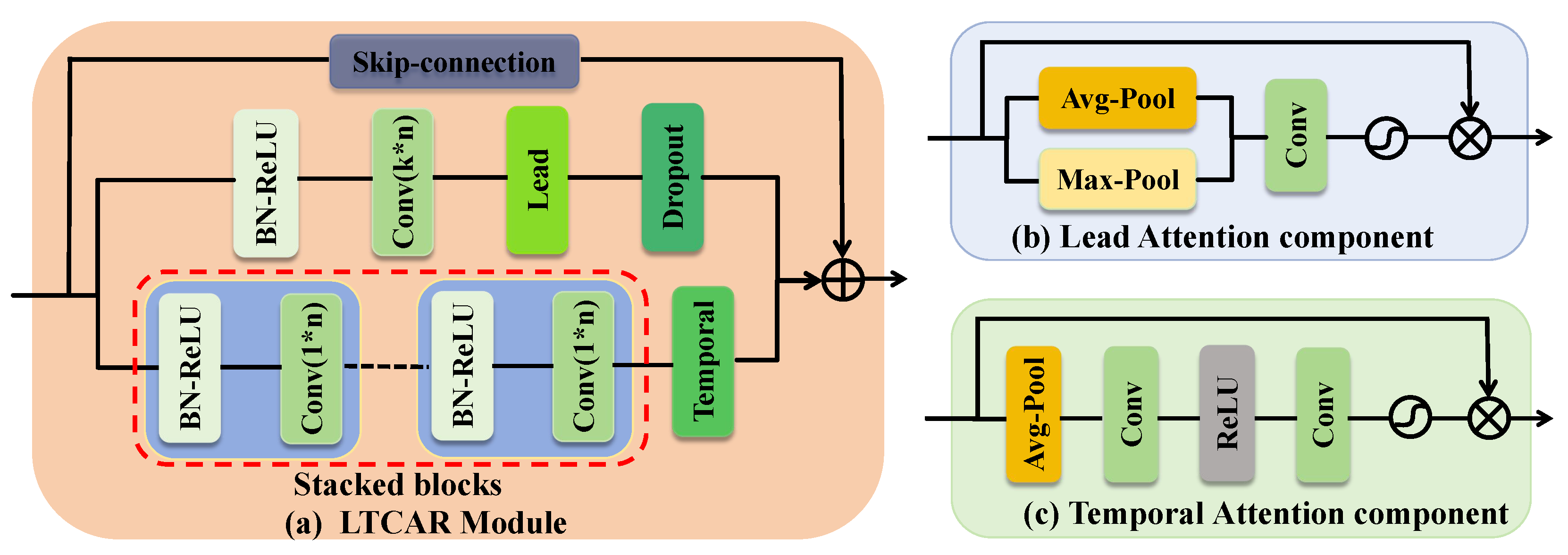 Bioengineering 12 01007 g002