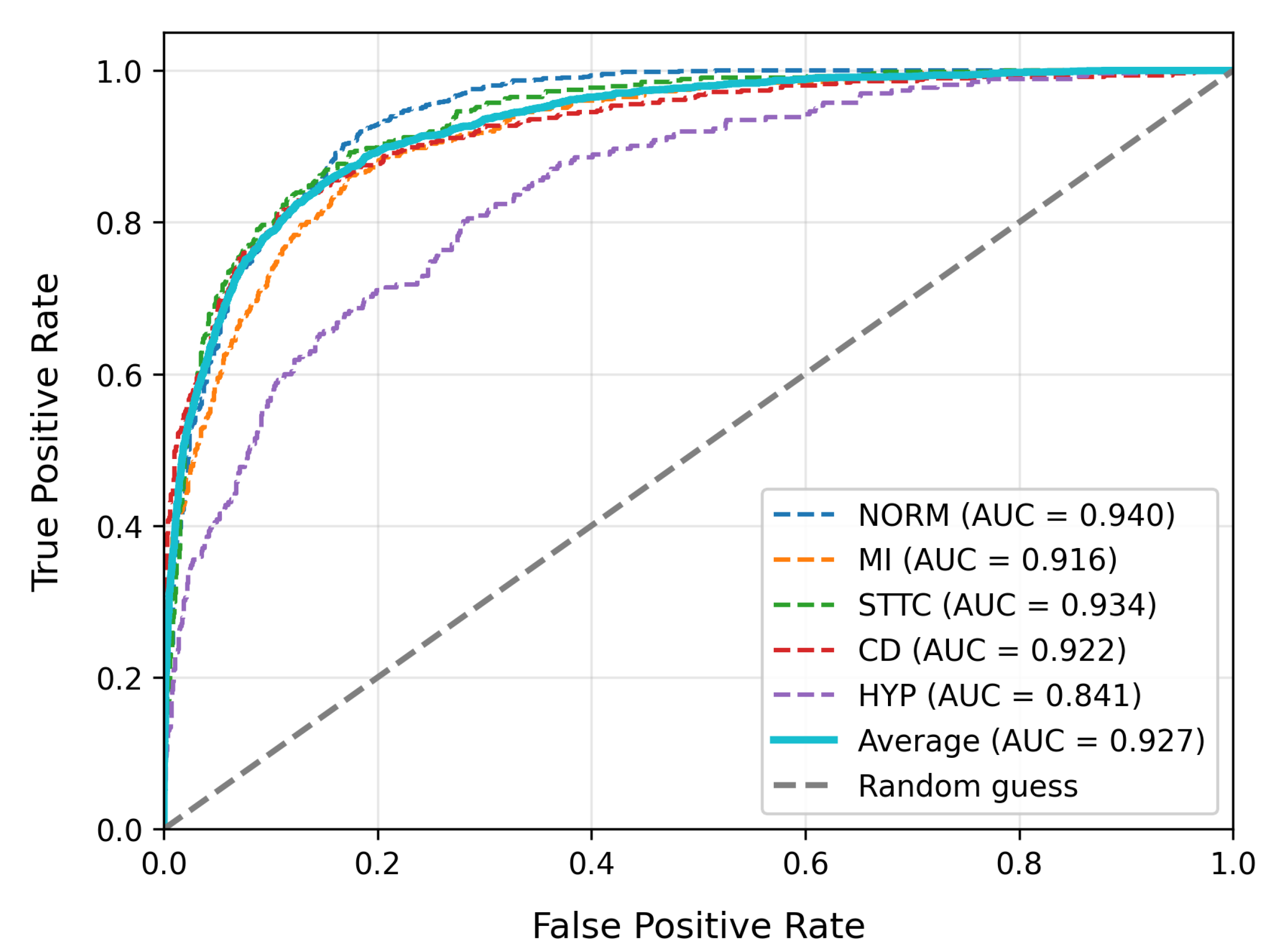 Bioengineering 12 01007 g003