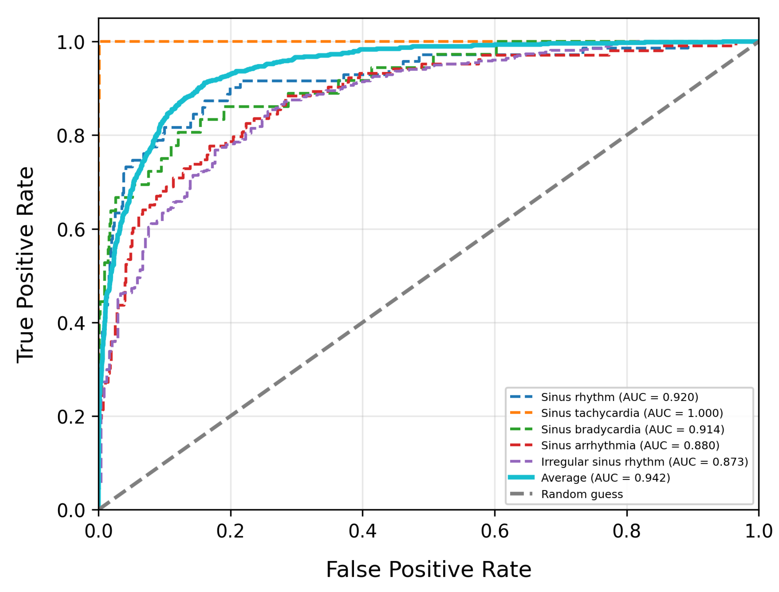 Bioengineering 12 01007 g004