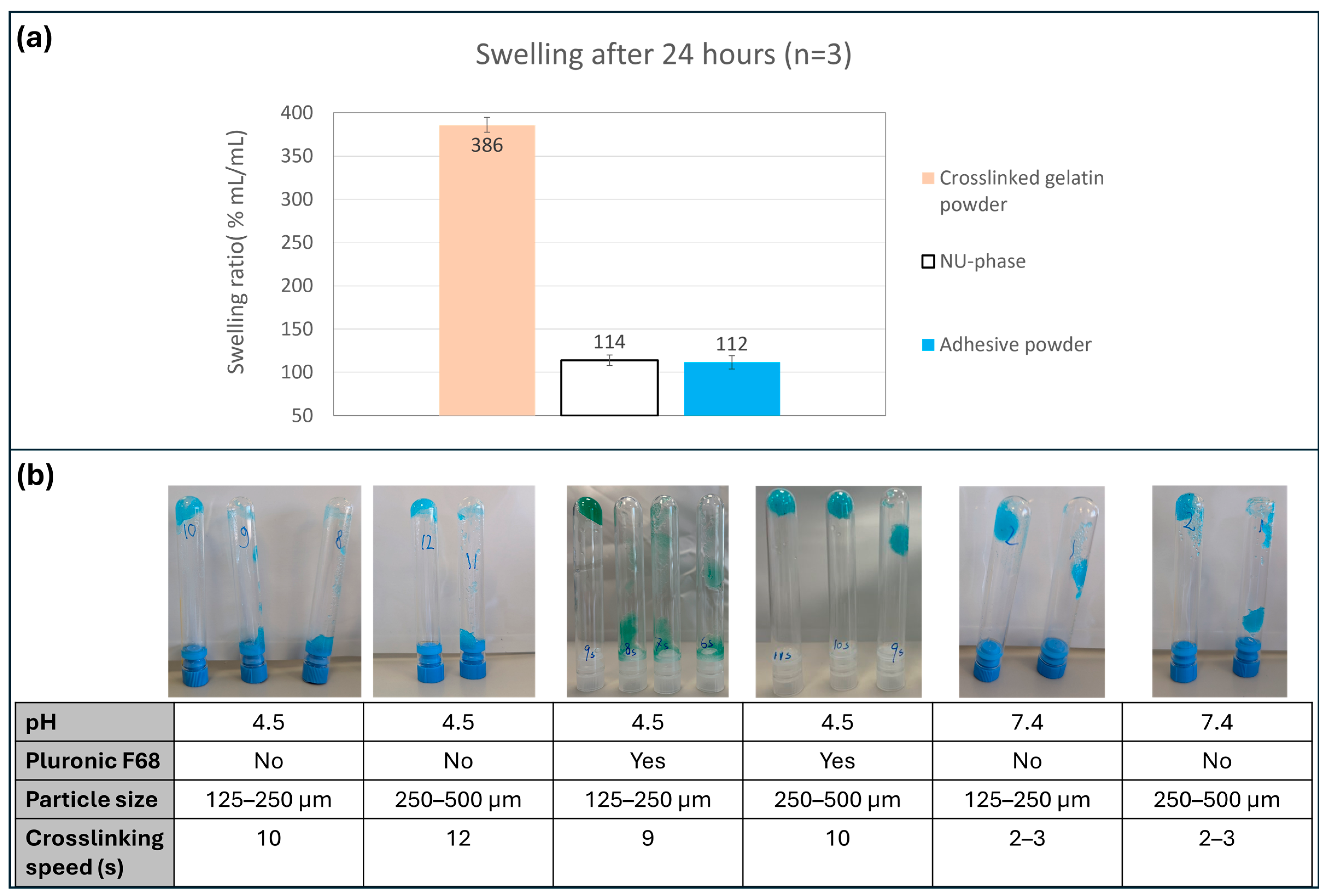 Bioengineering 12 01011 g007 Bioengineering 12 01011 g007