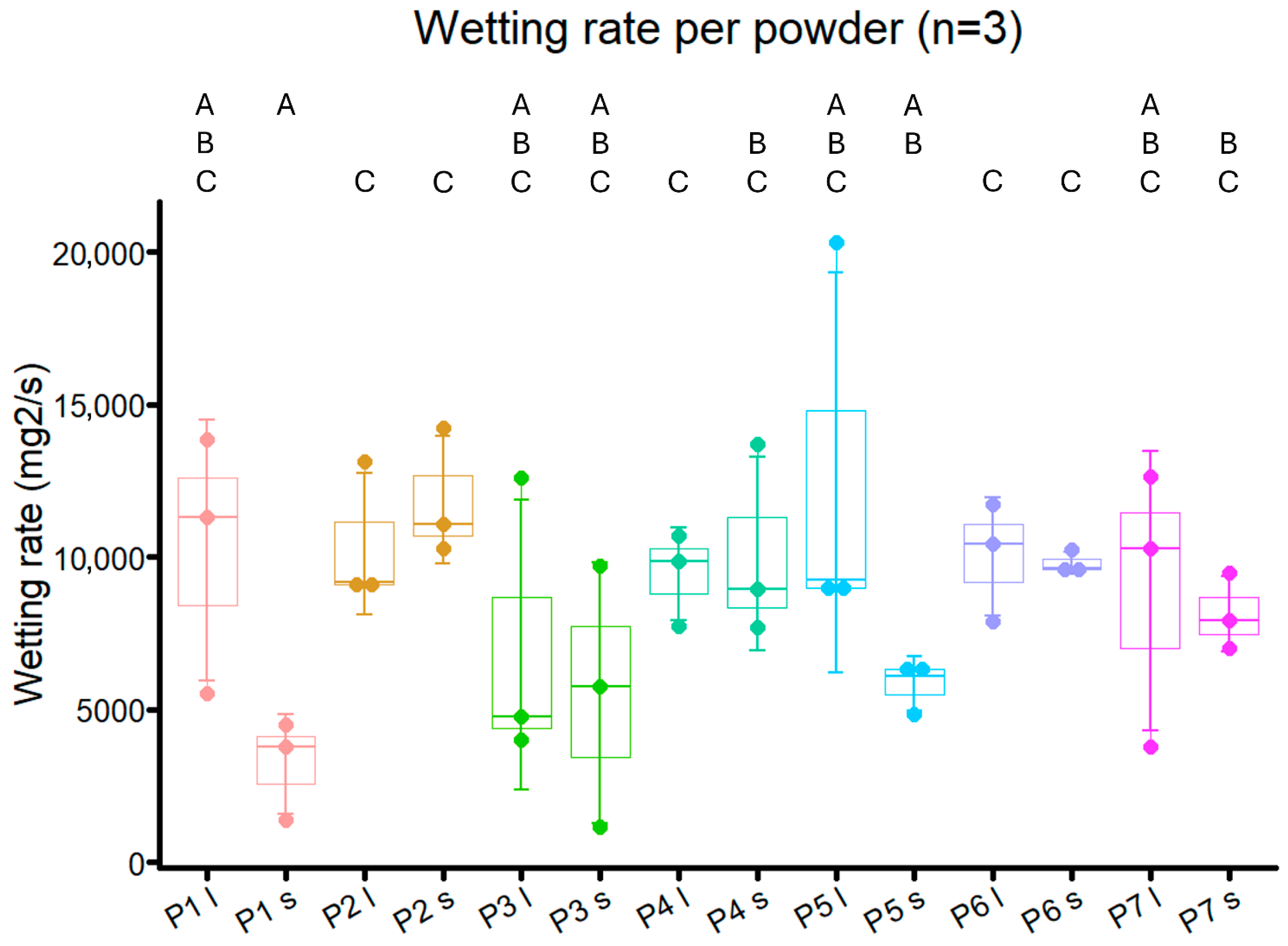 Bioengineering 12 01011 g009 Bioengineering 12 01011 g009