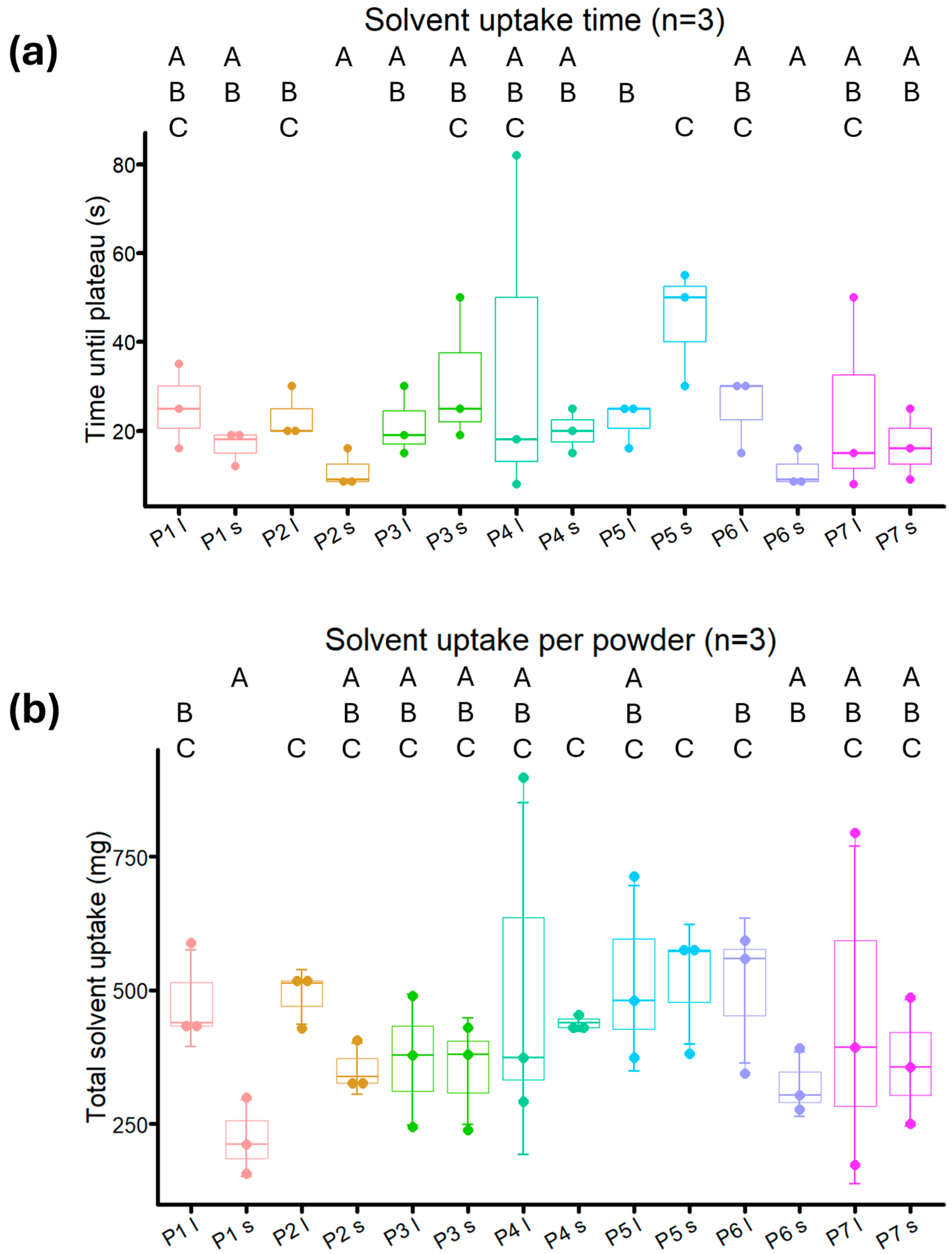 Bioengineering 12 01011 g010 Bioengineering 12 01011 g010