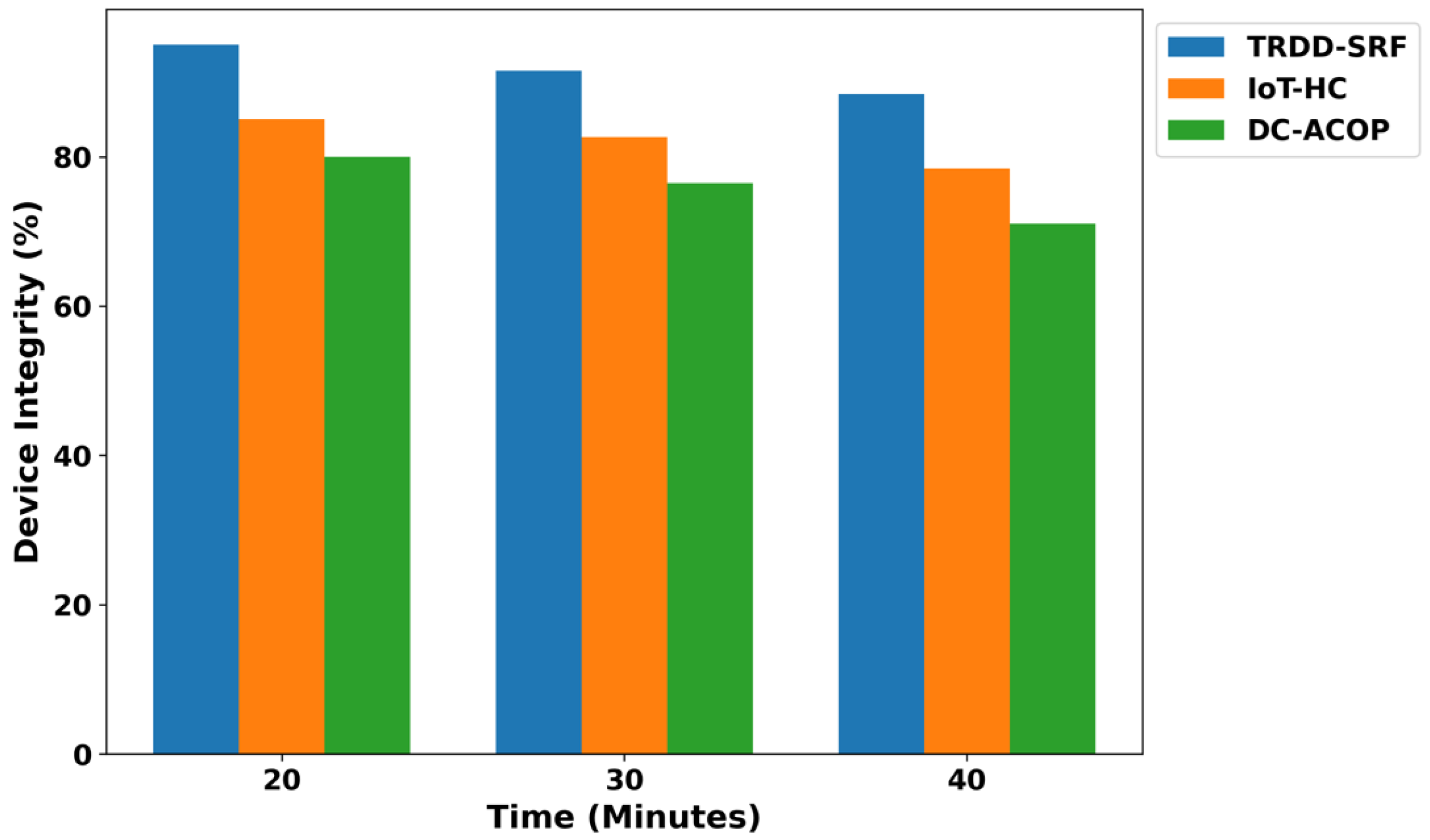Bioengineering 12 01013 g011