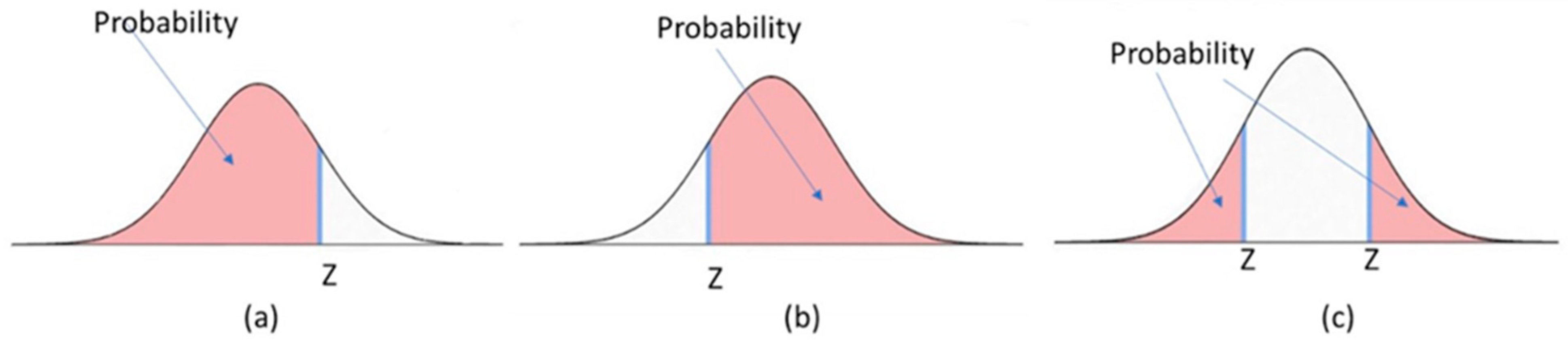 Bioengineering 12 01018 g002