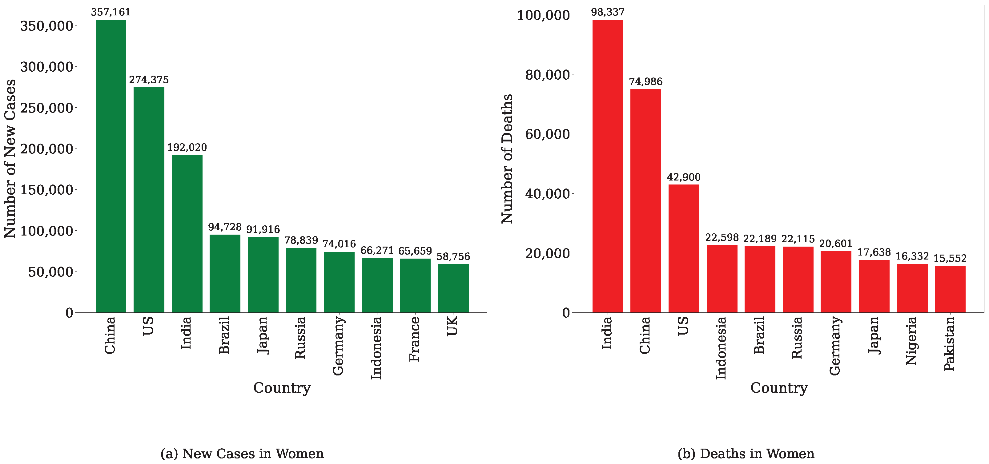 Bioengineering 12 01020 g001