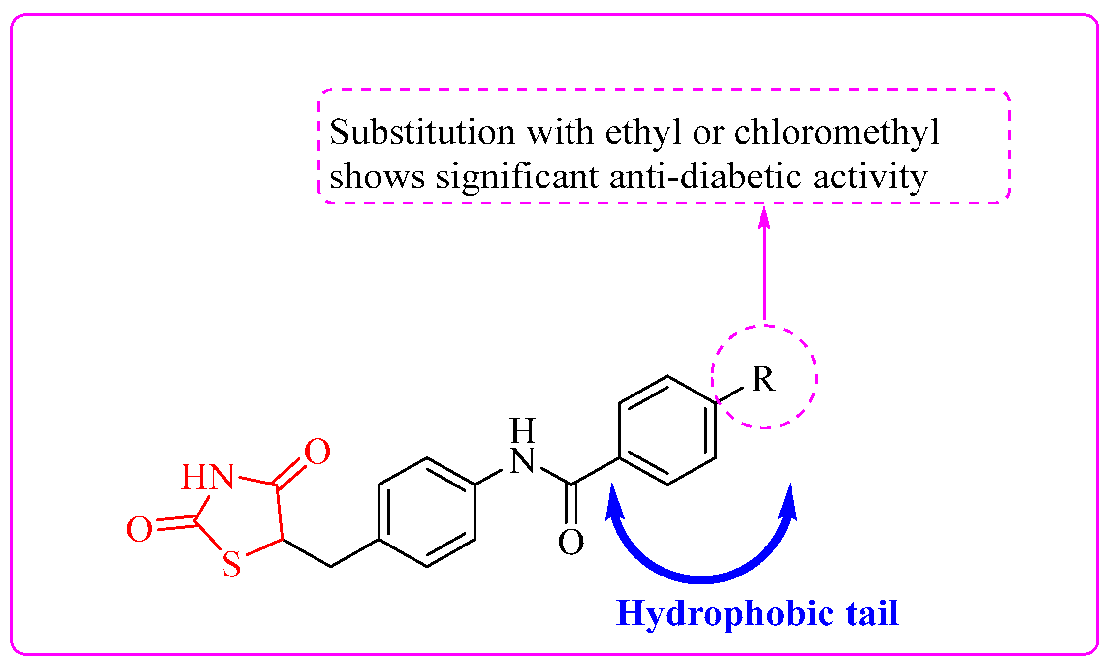 Bioengineering 12 01024 g003