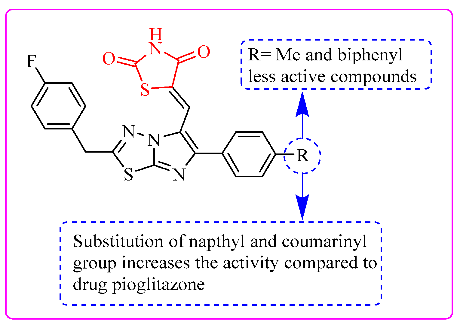 Bioengineering 12 01024 g004