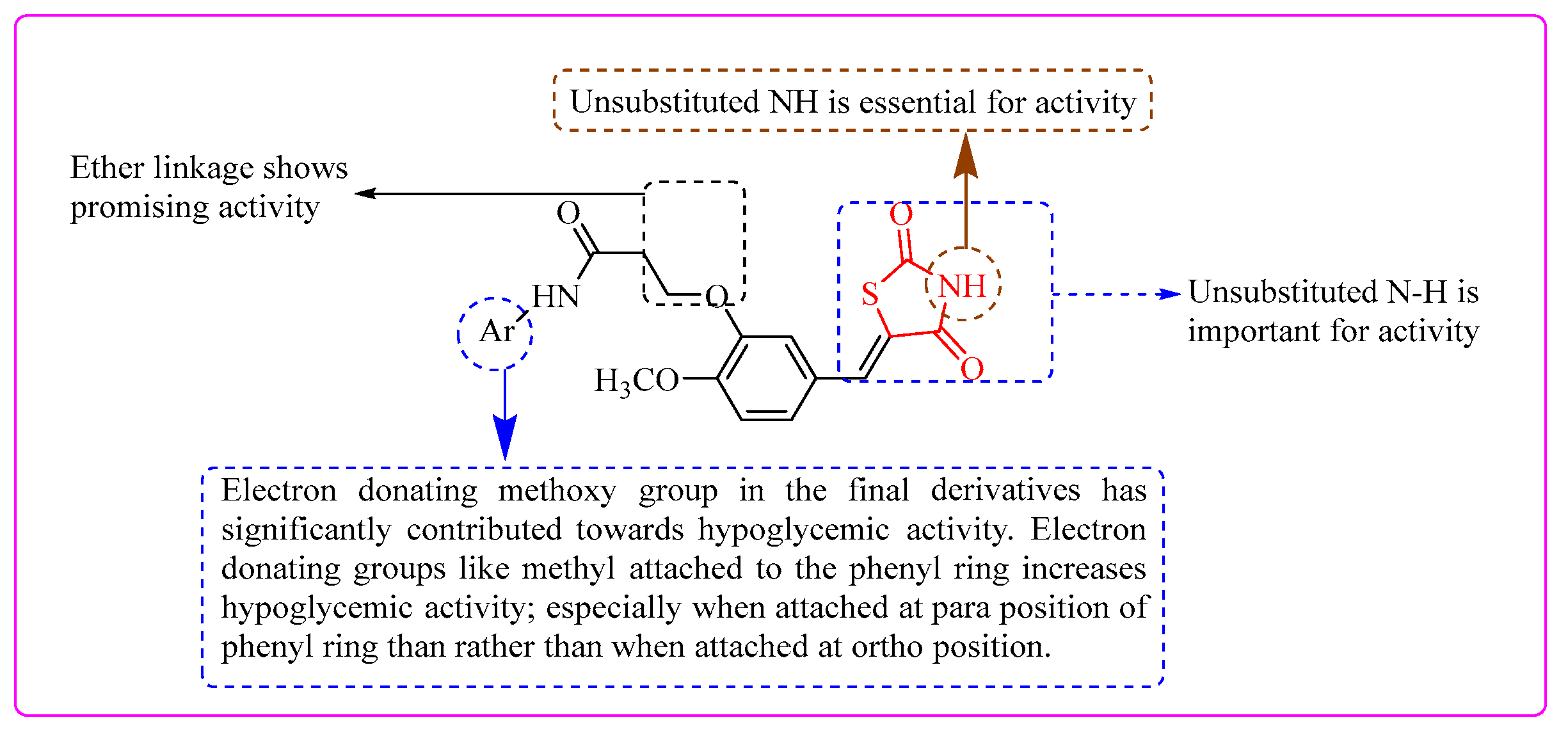 Bioengineering 12 01024 g006