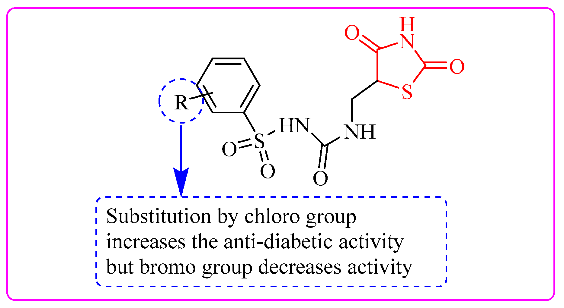 Bioengineering 12 01024 g007