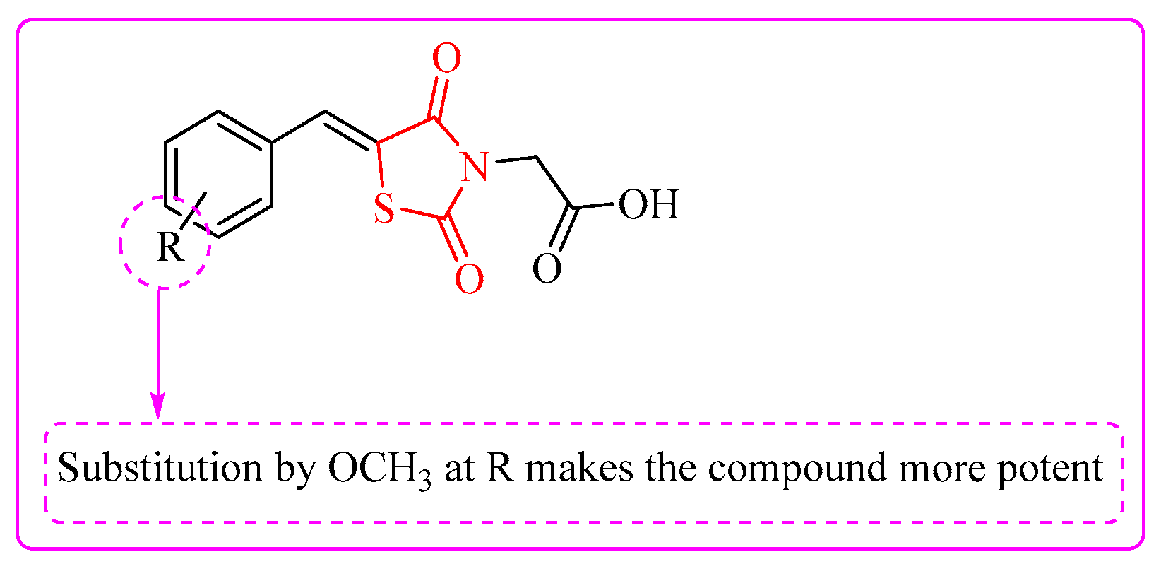 Bioengineering 12 01024 g010