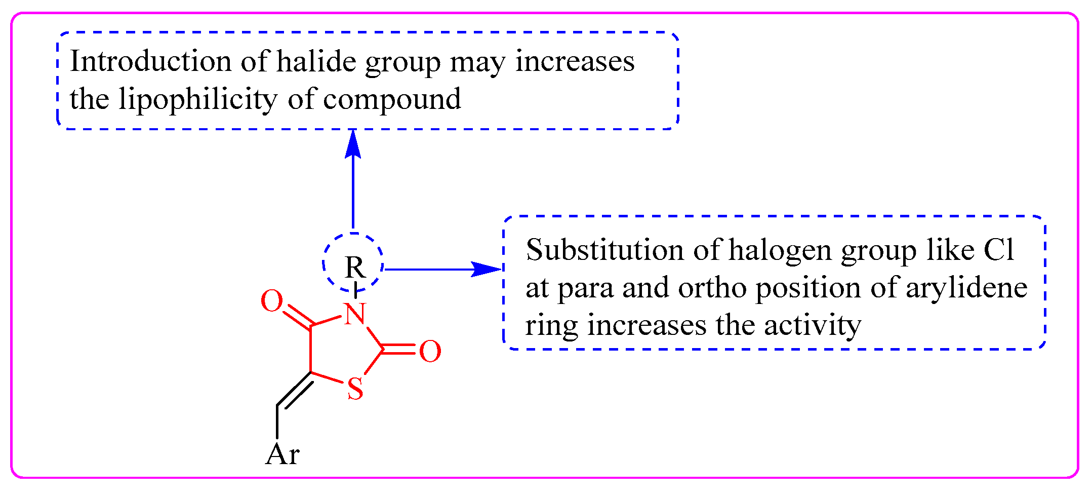 Bioengineering 12 01024 g011