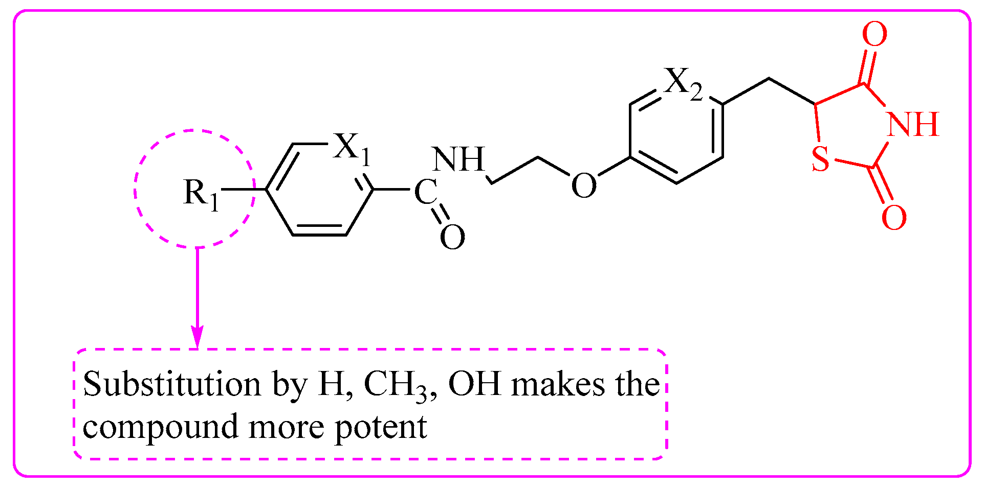 Bioengineering 12 01024 g012