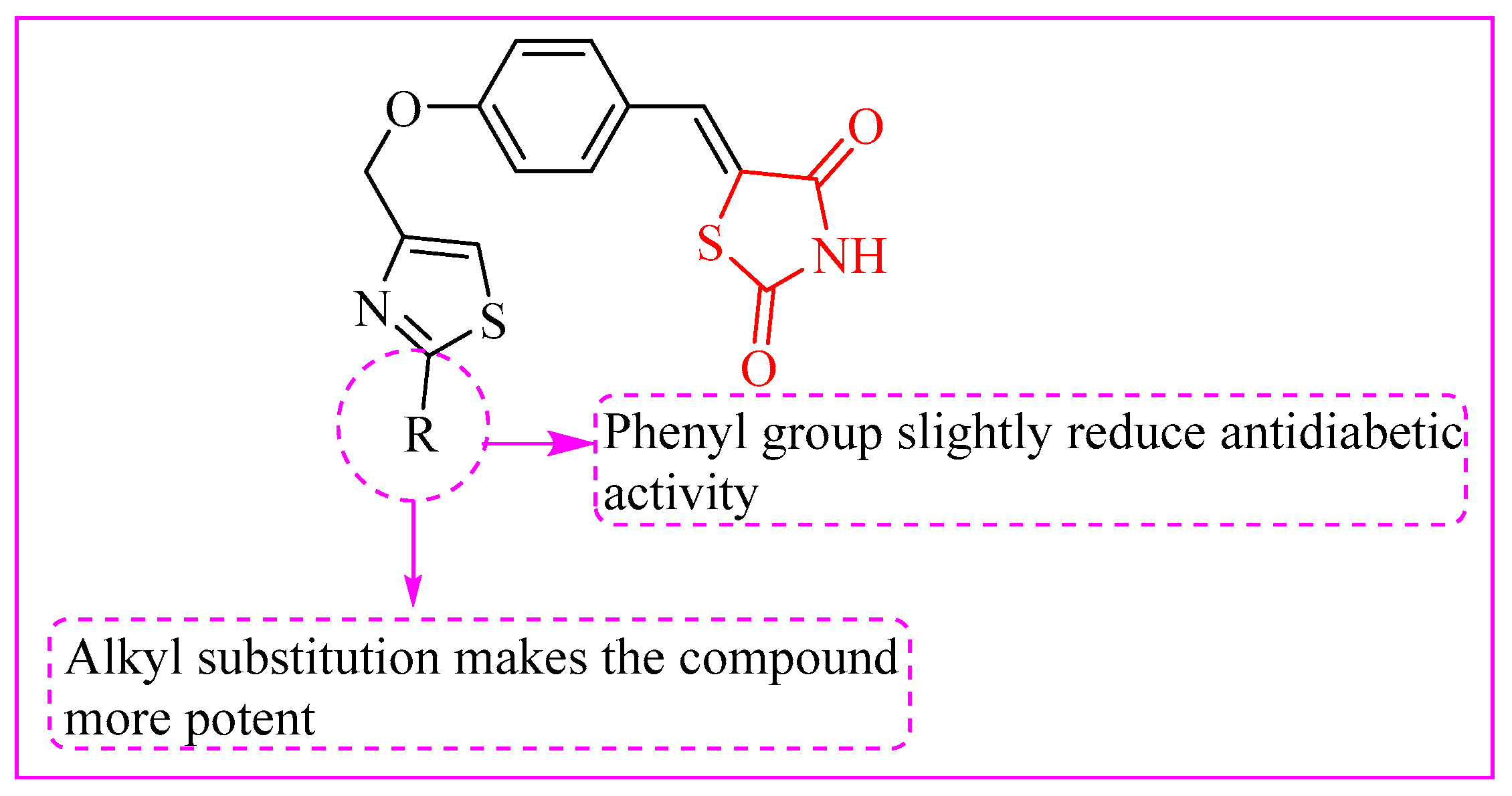 Bioengineering 12 01024 g014