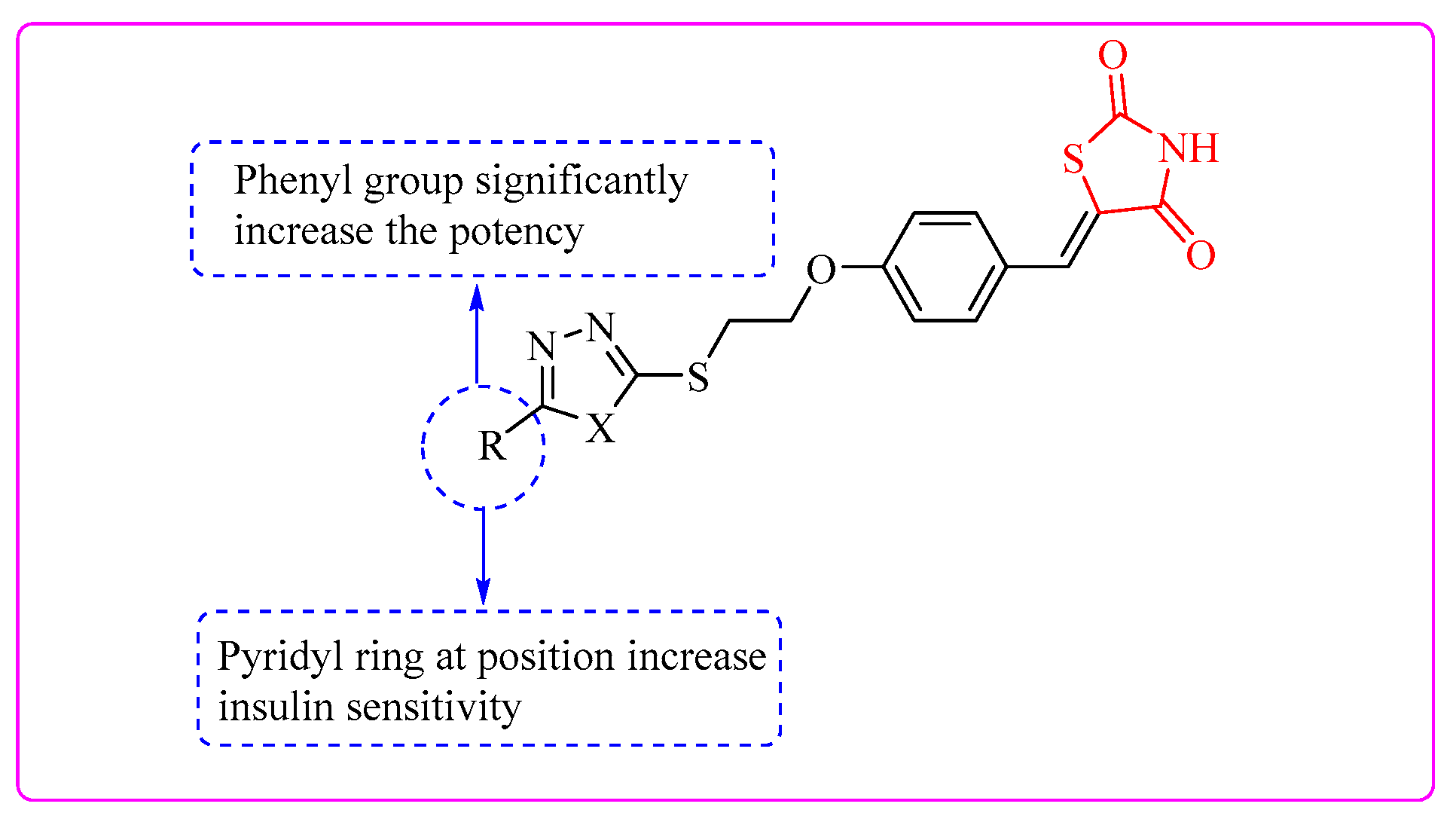 Bioengineering 12 01024 g015