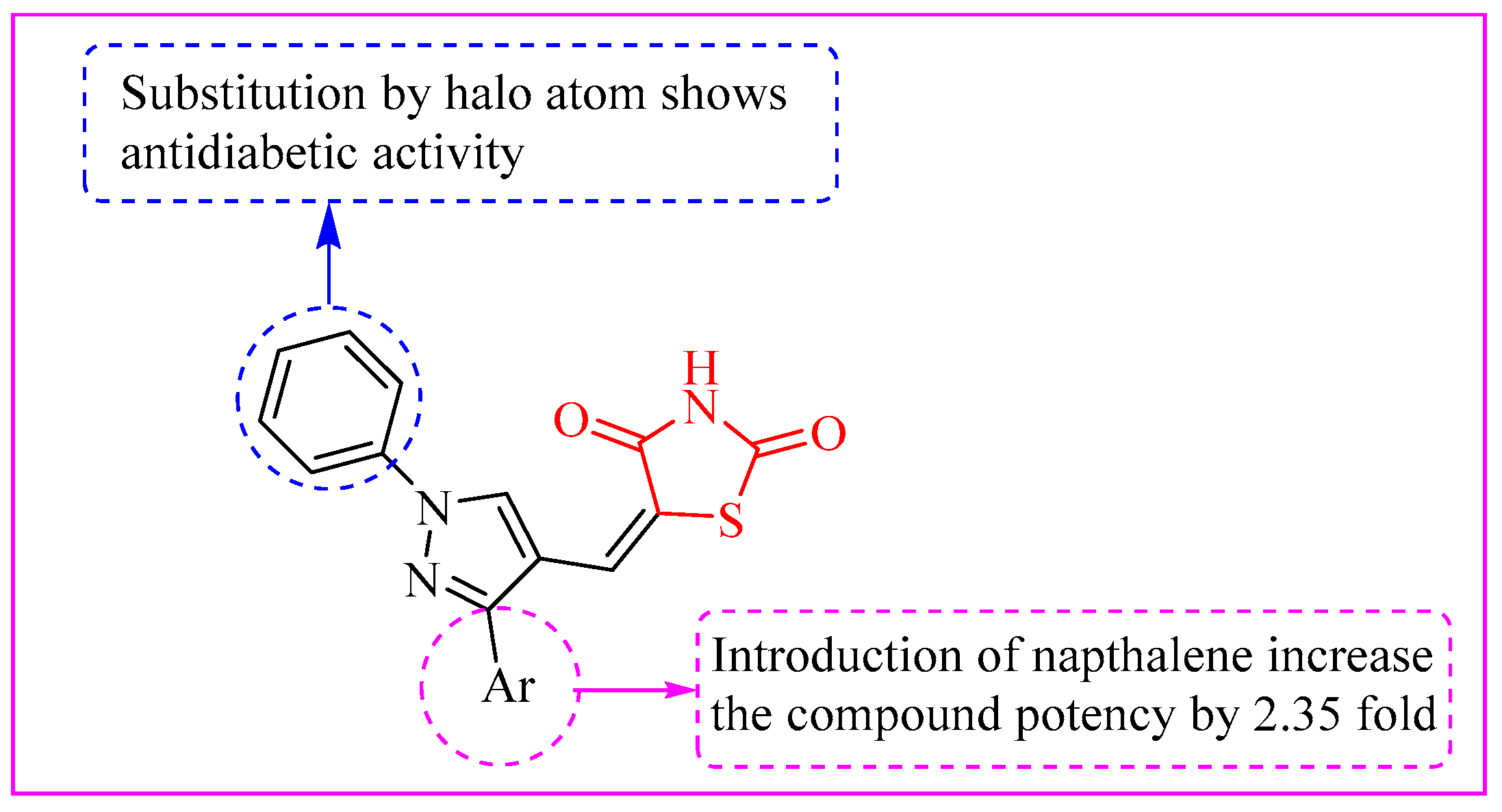 Bioengineering 12 01024 g016