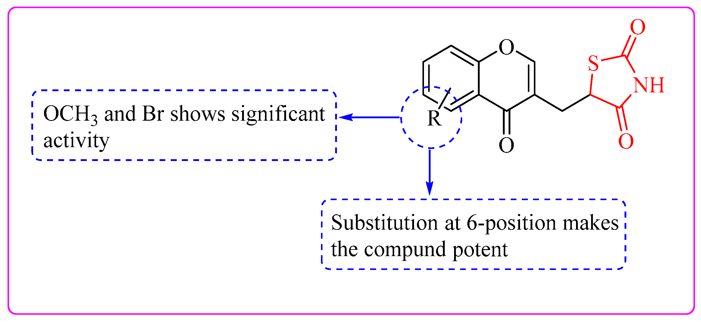 Bioengineering 12 01024 g017