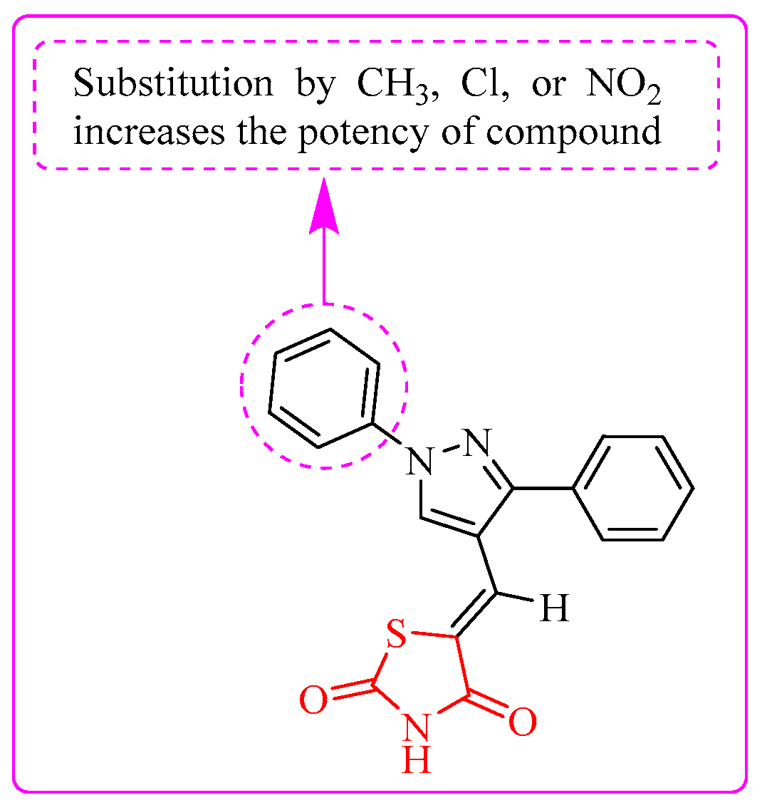 Bioengineering 12 01024 g019