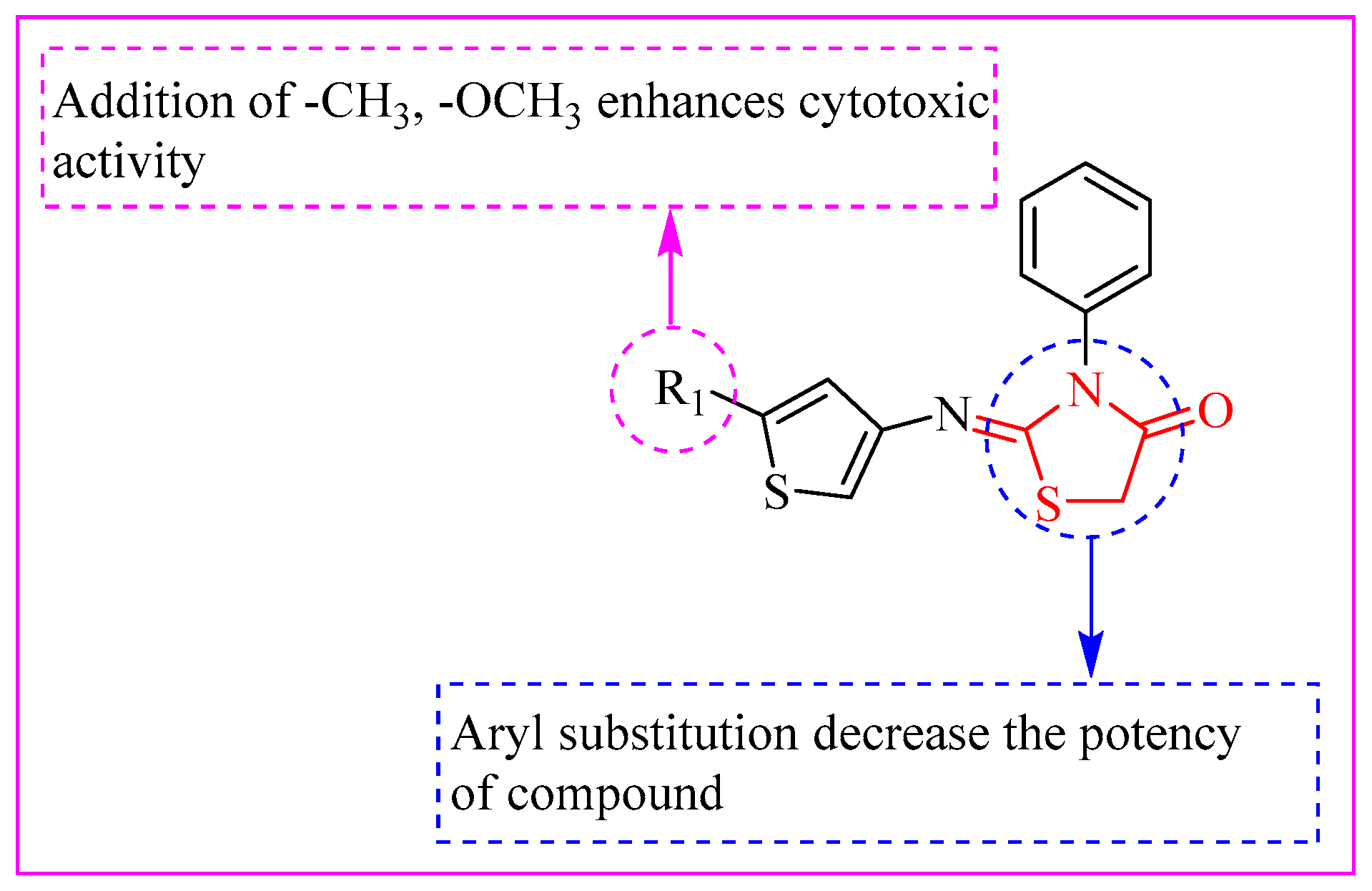 Bioengineering 12 01024 g022